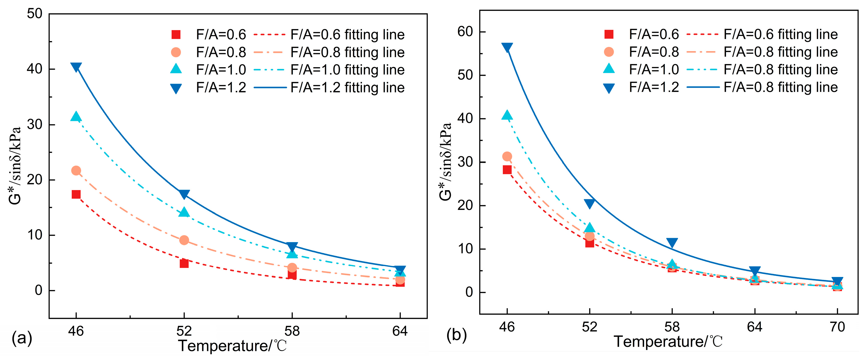 Materials 18 01357 g006