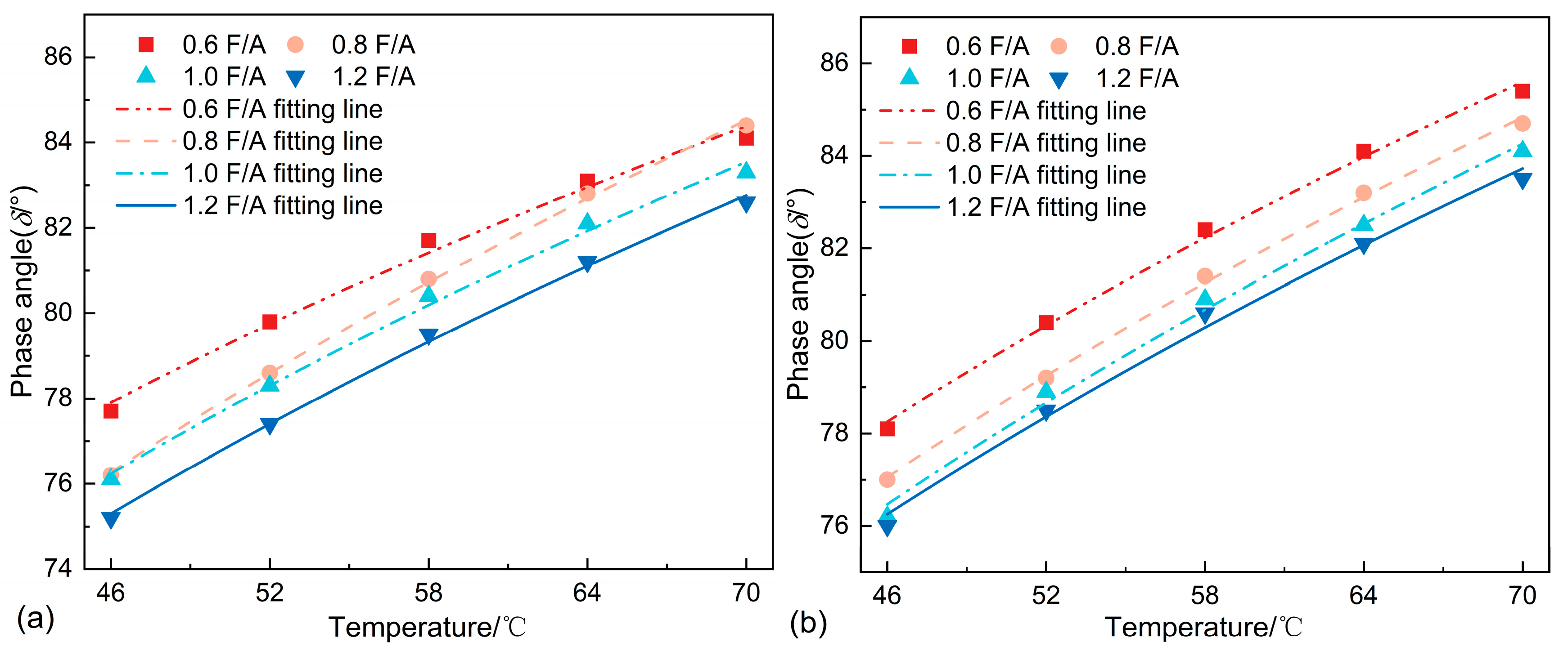 Materials 18 01357 g007