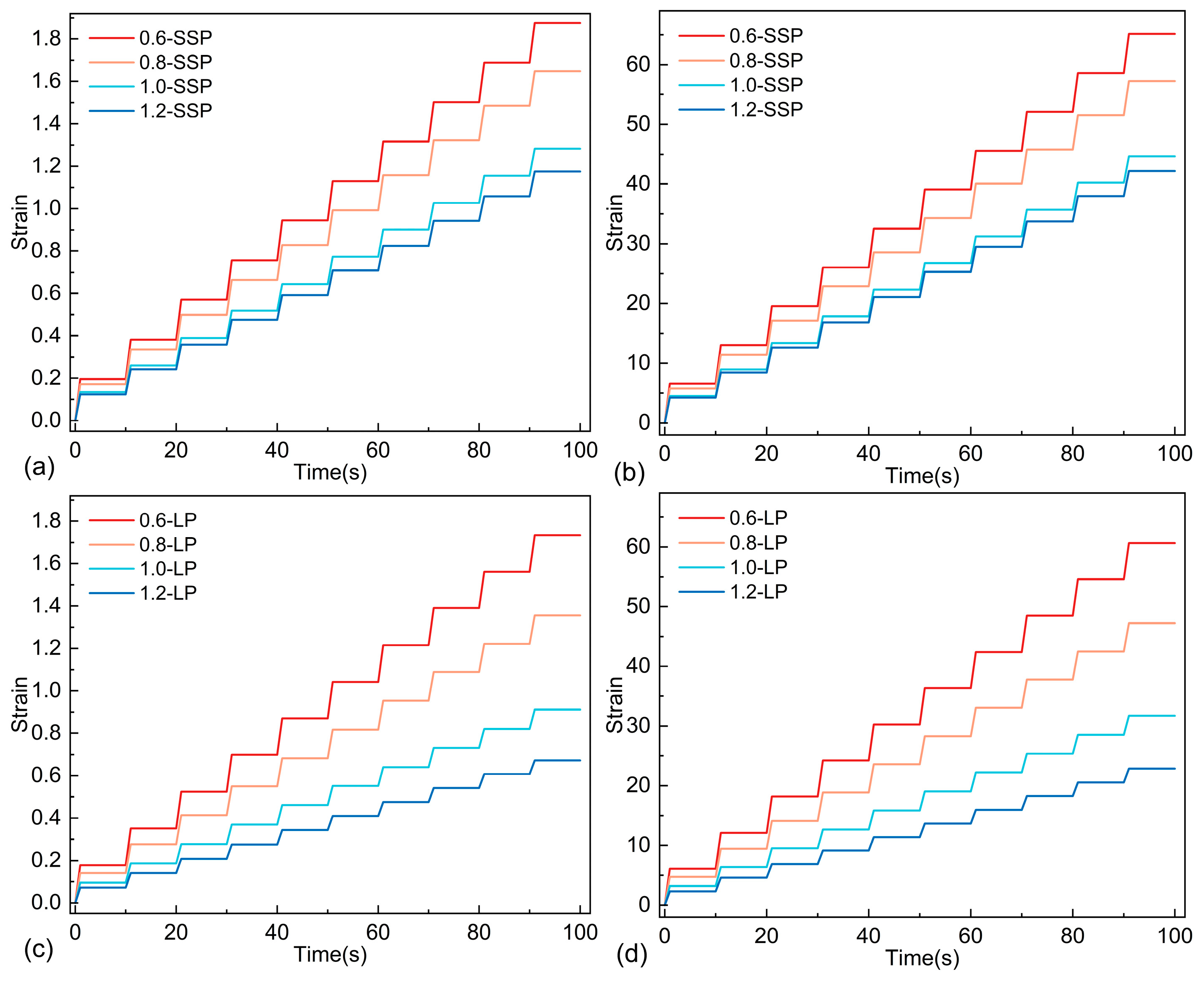 Materials 18 01357 g010