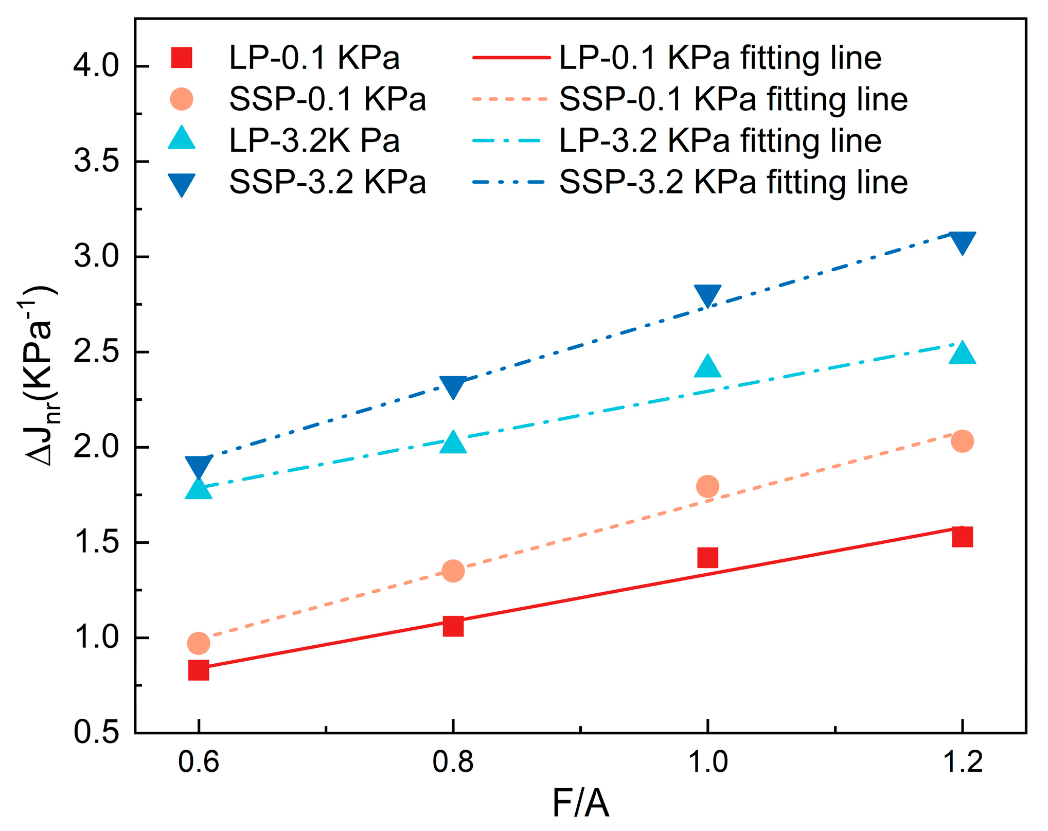 Materials 18 01357 g012