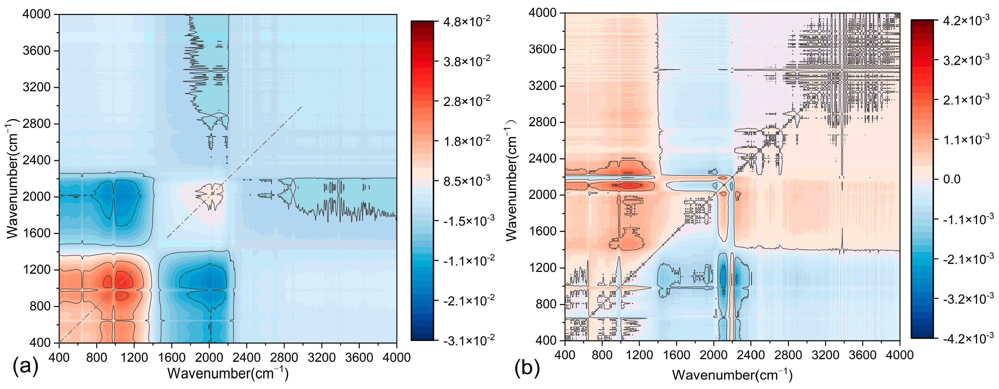 Materials 18 01357 g014