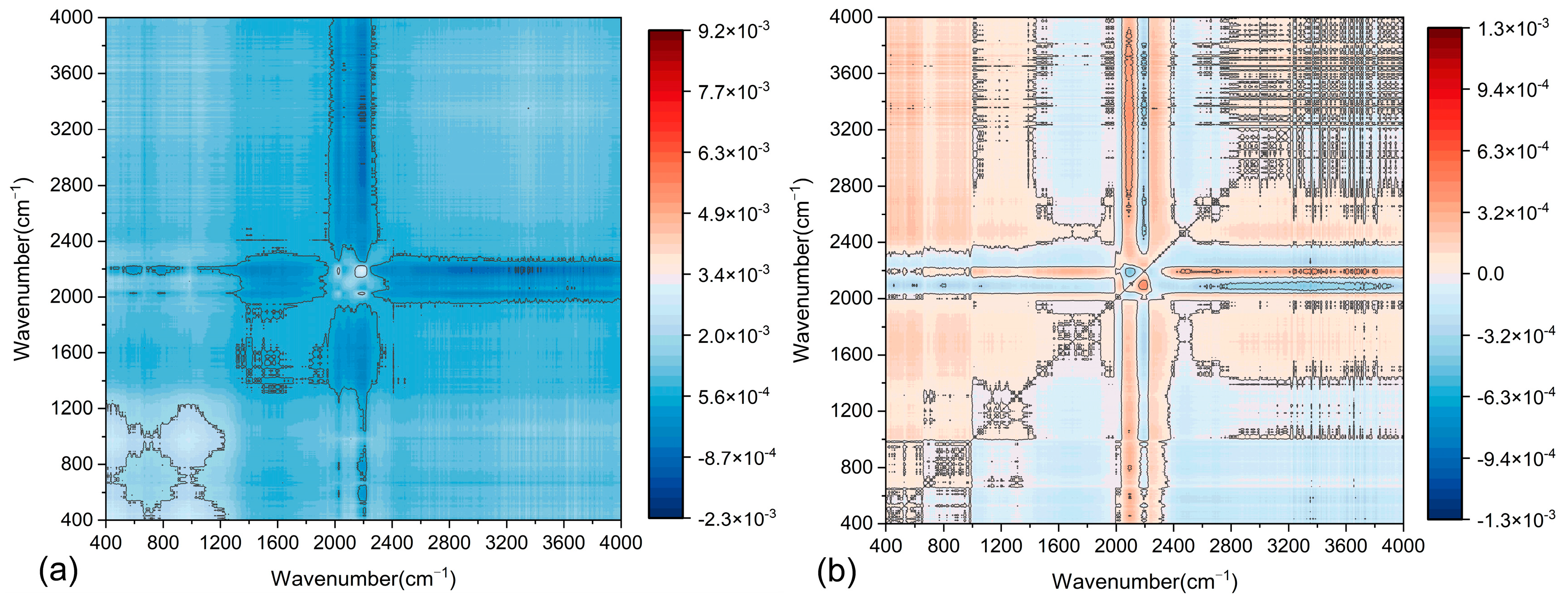Materials 18 01357 g015