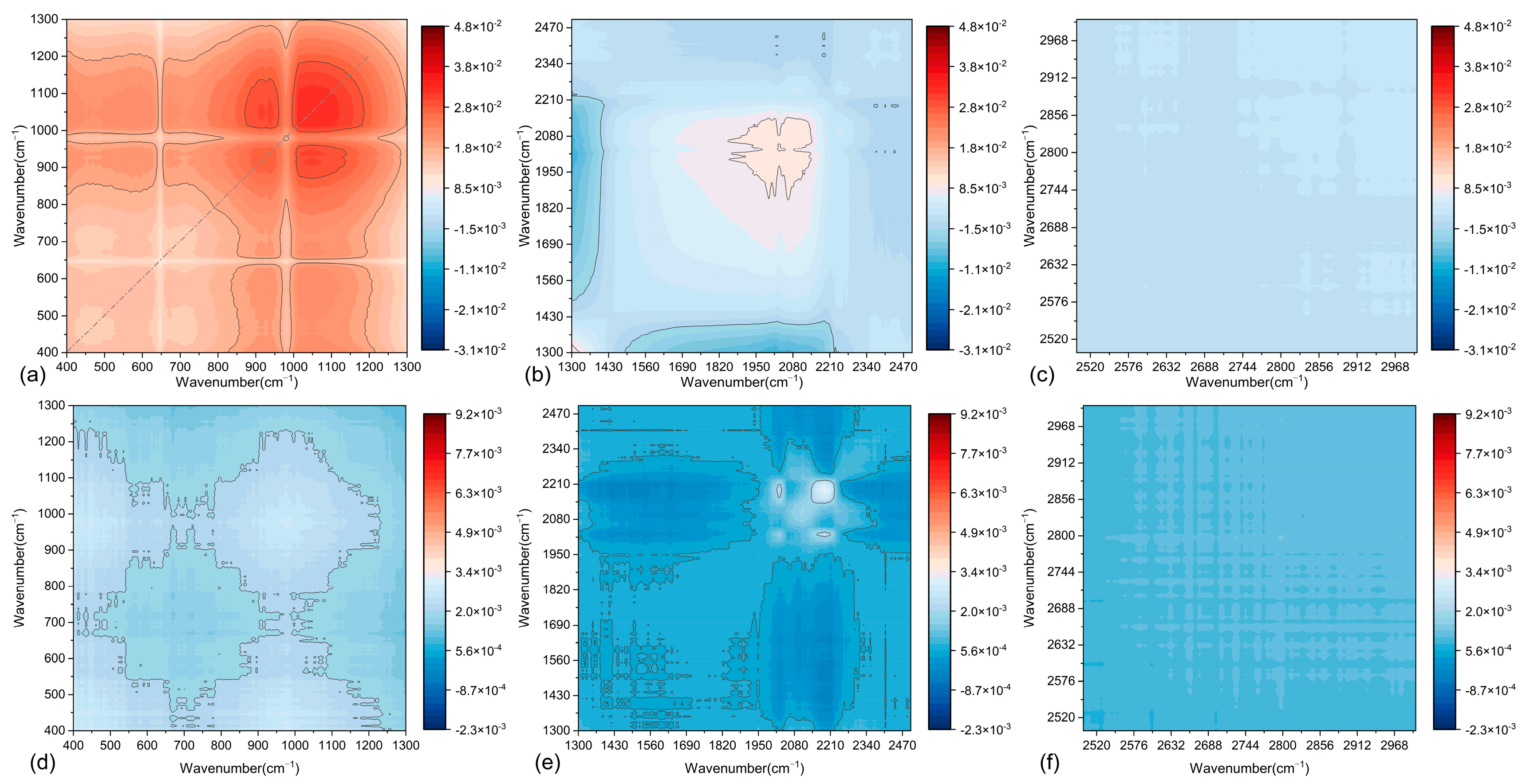 Materials 18 01357 g016