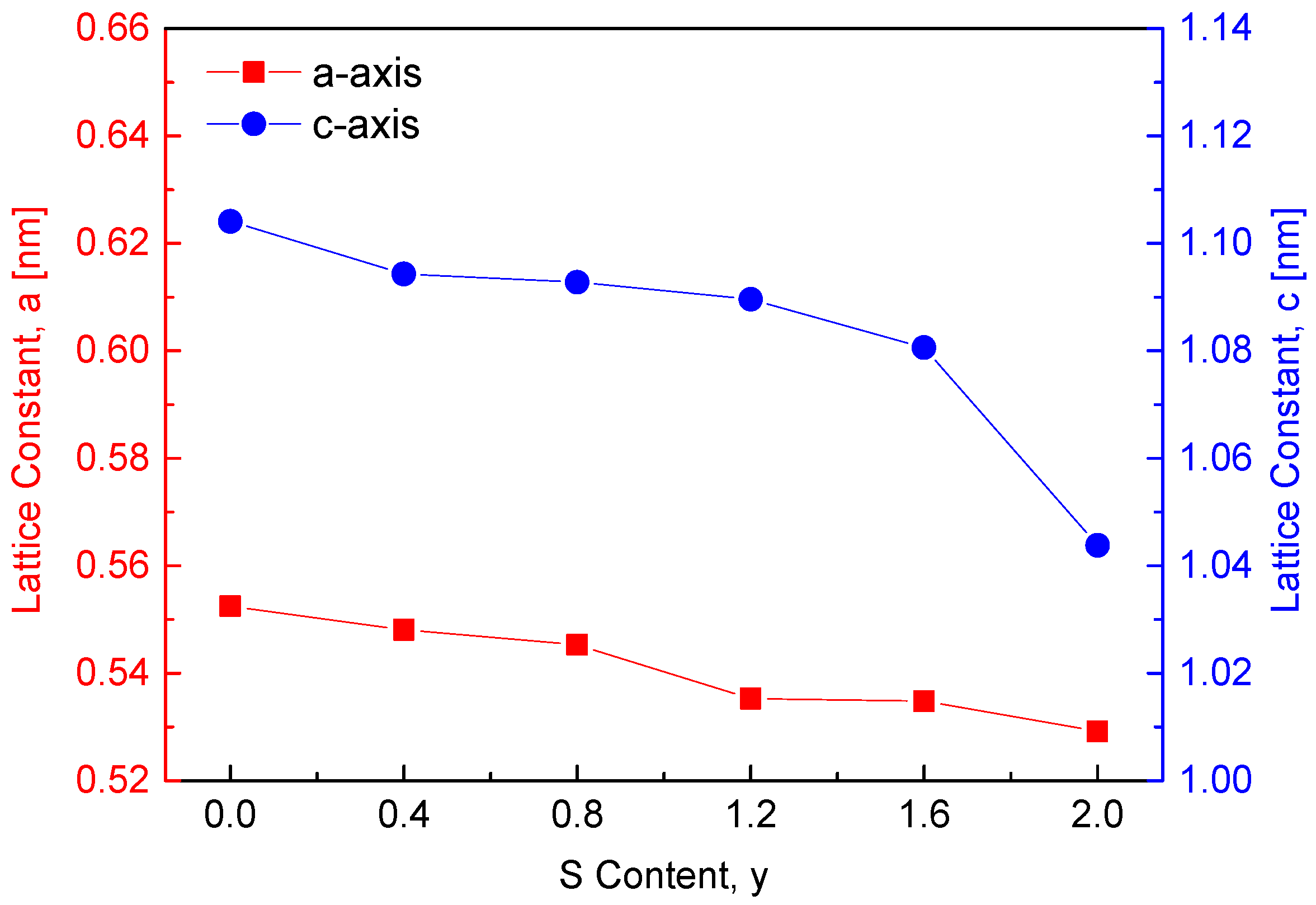 Materials 18 01366 g002