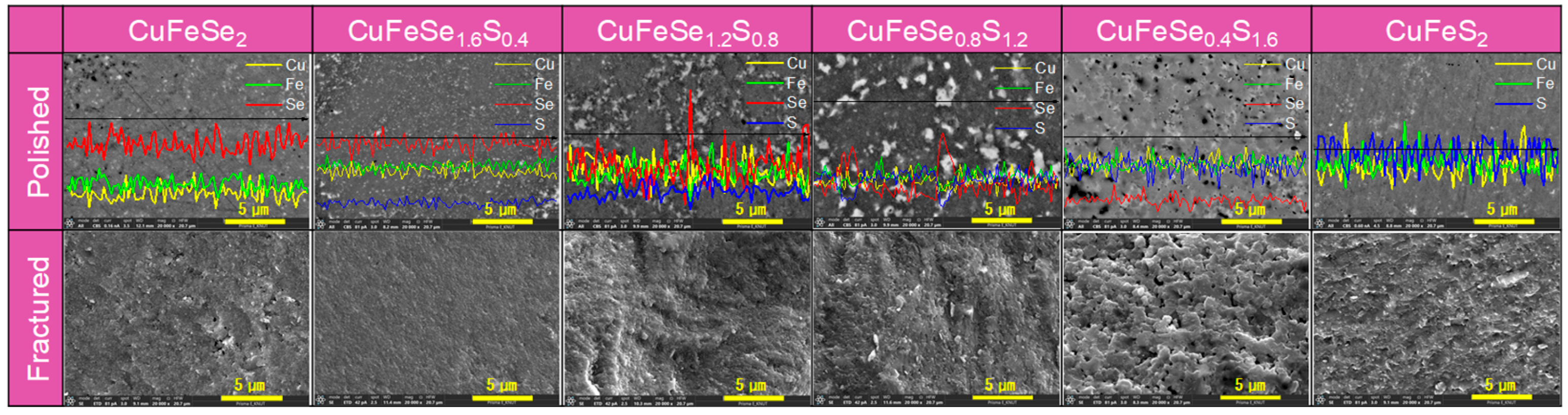 Materials 18 01366 g004