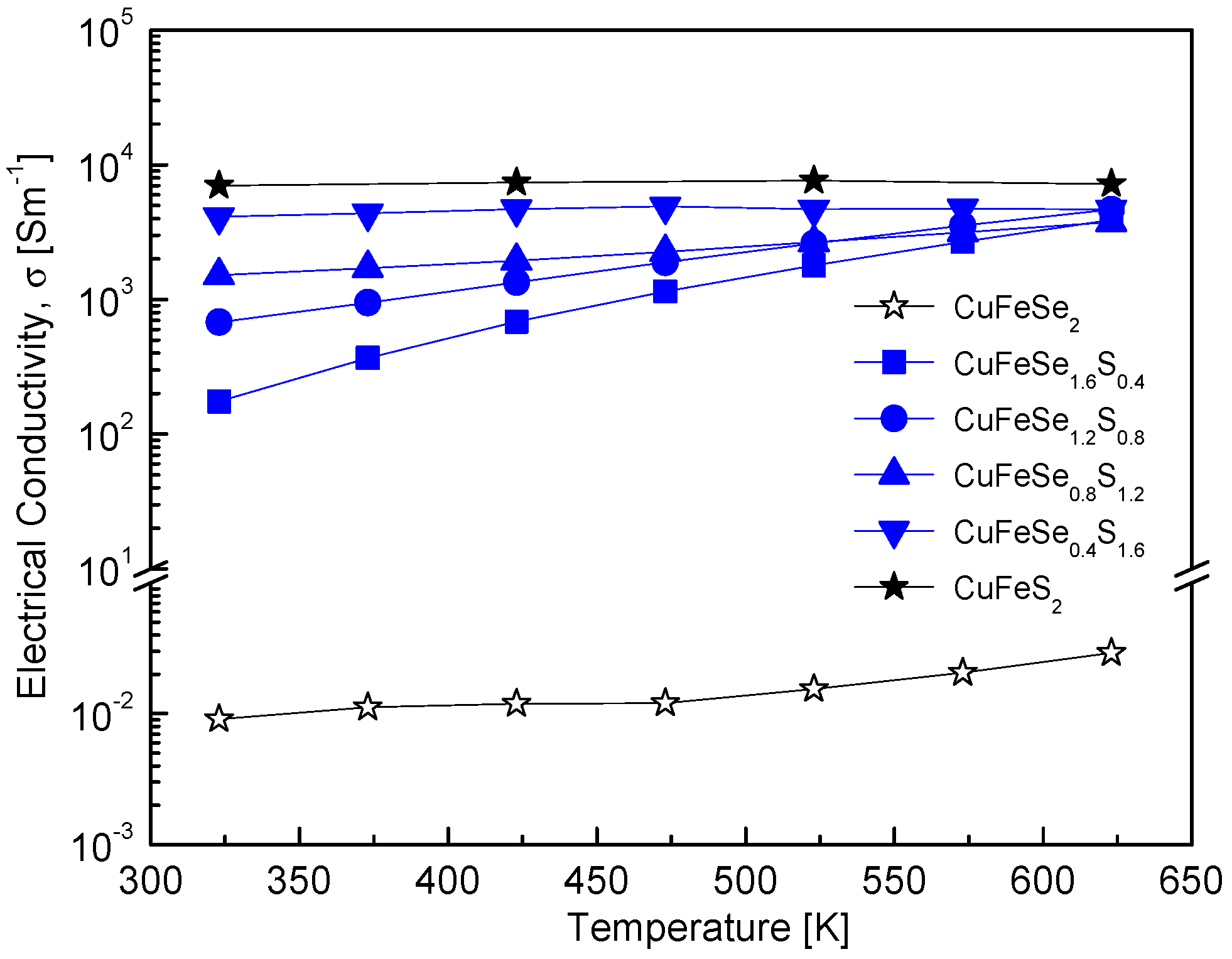 Materials 18 01366 g007