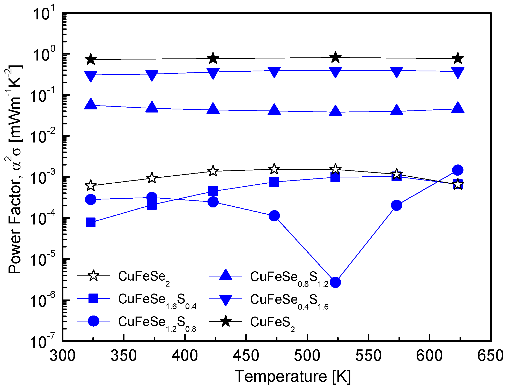 Materials 18 01366 g008