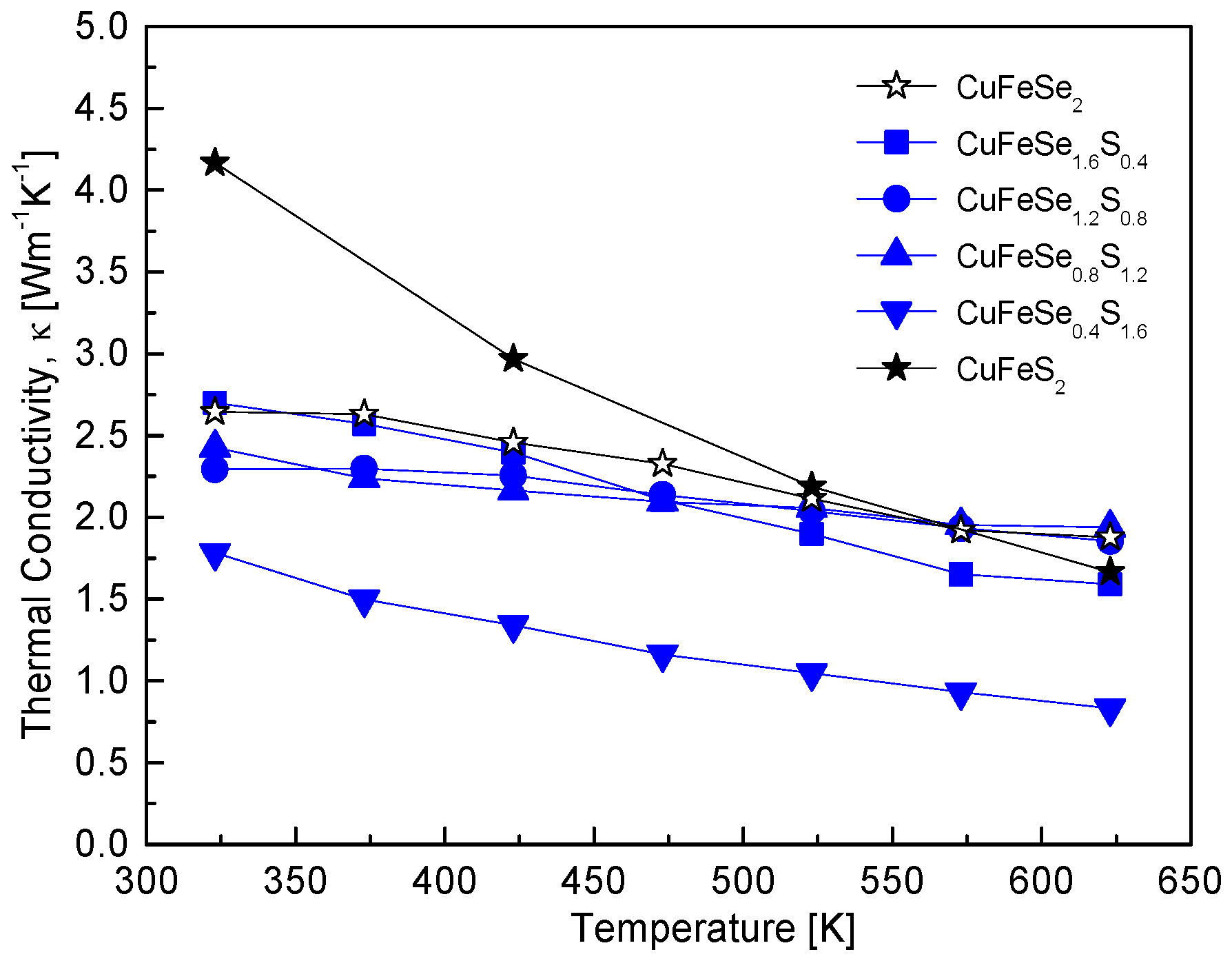 Materials 18 01366 g009