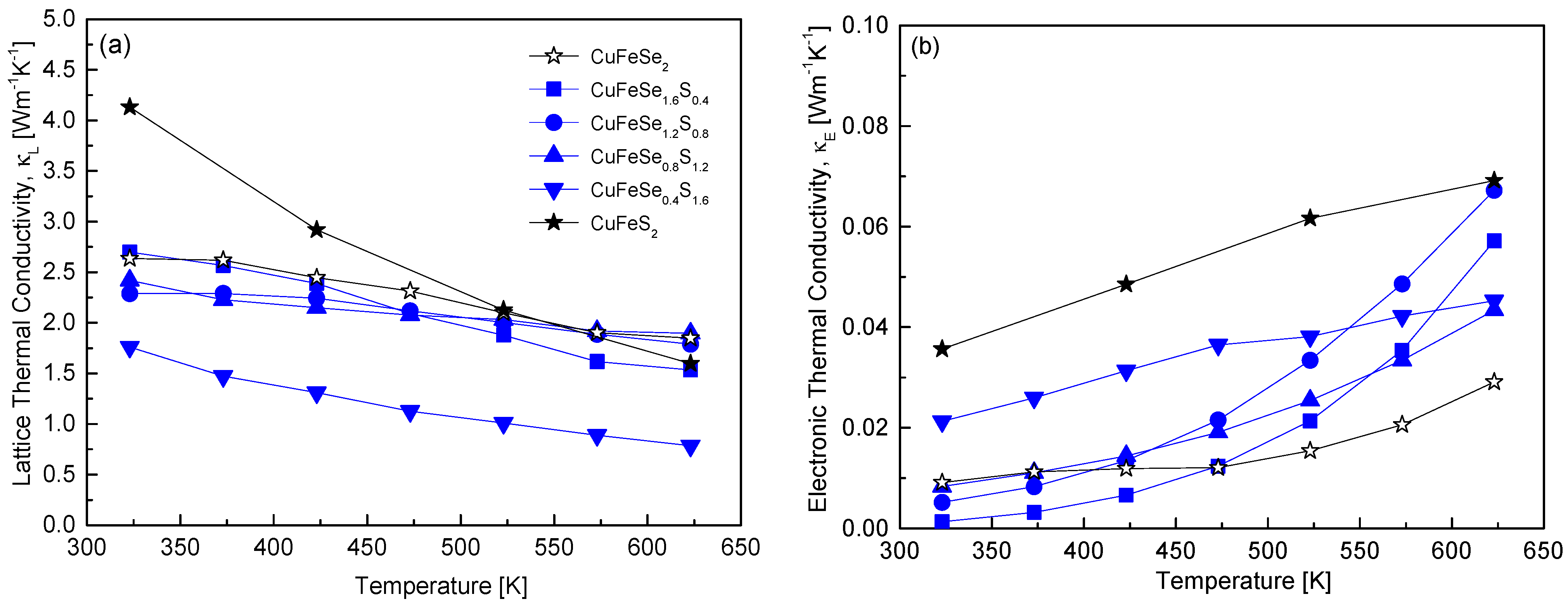 Materials 18 01366 g010