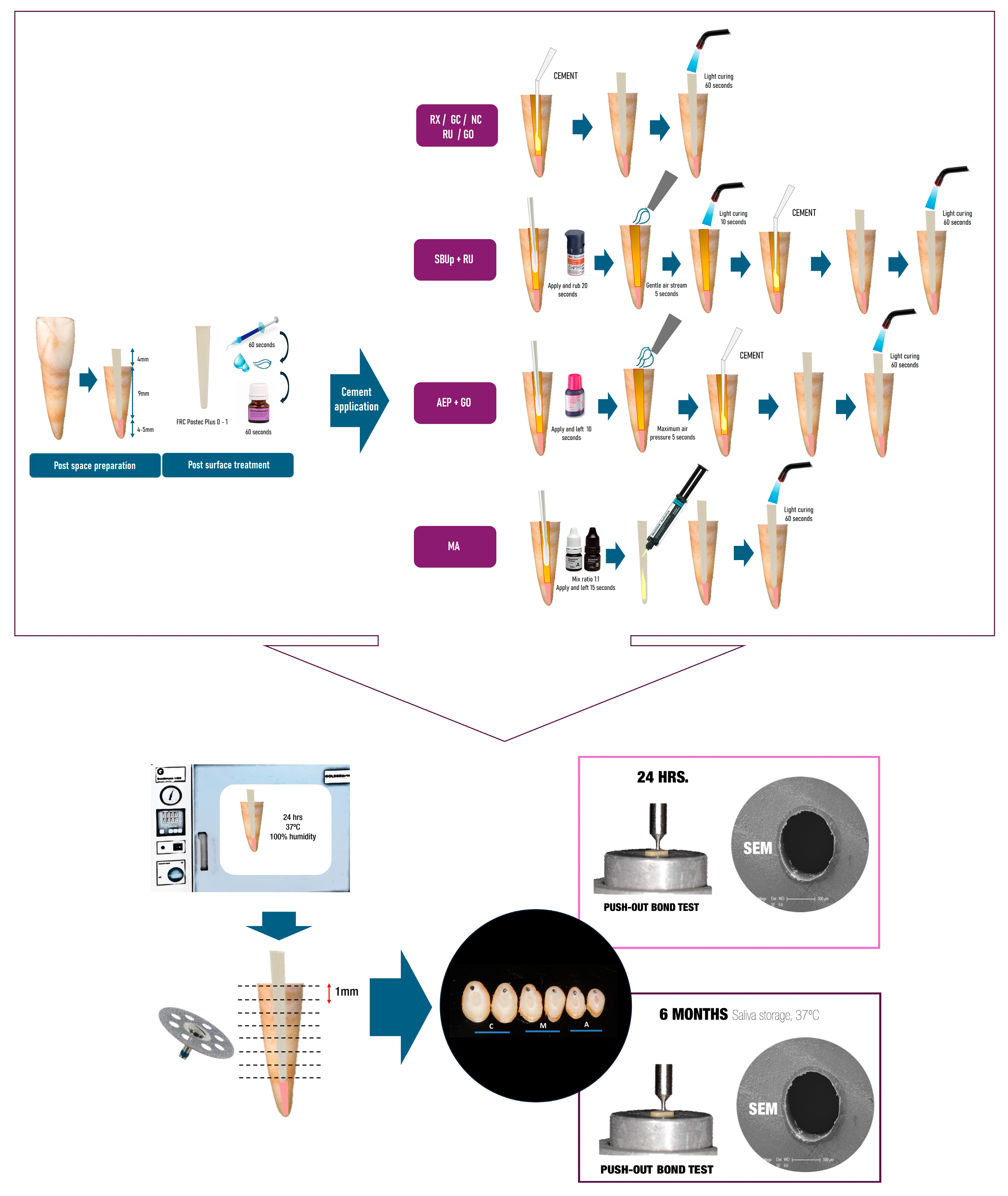 Materials 18 01371 g001
