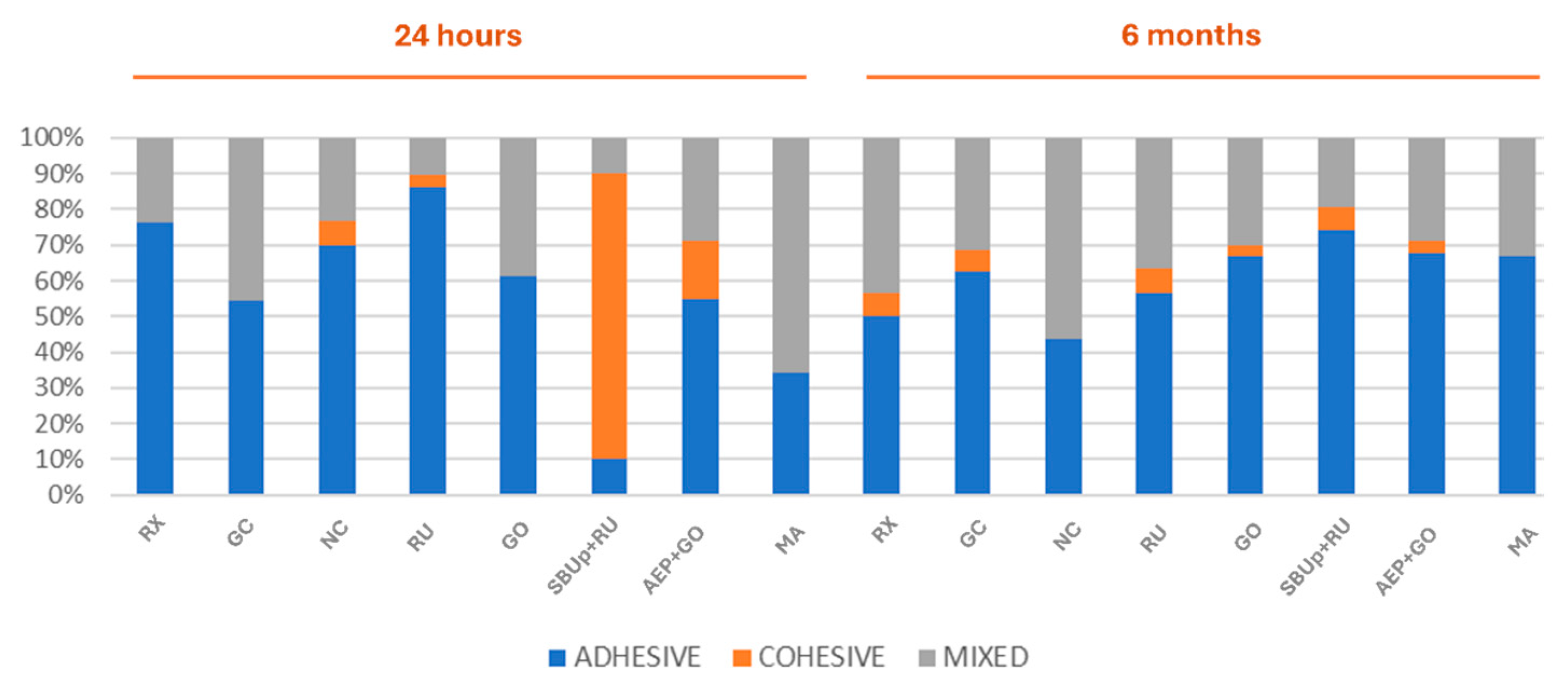 Materials 18 01371 g002