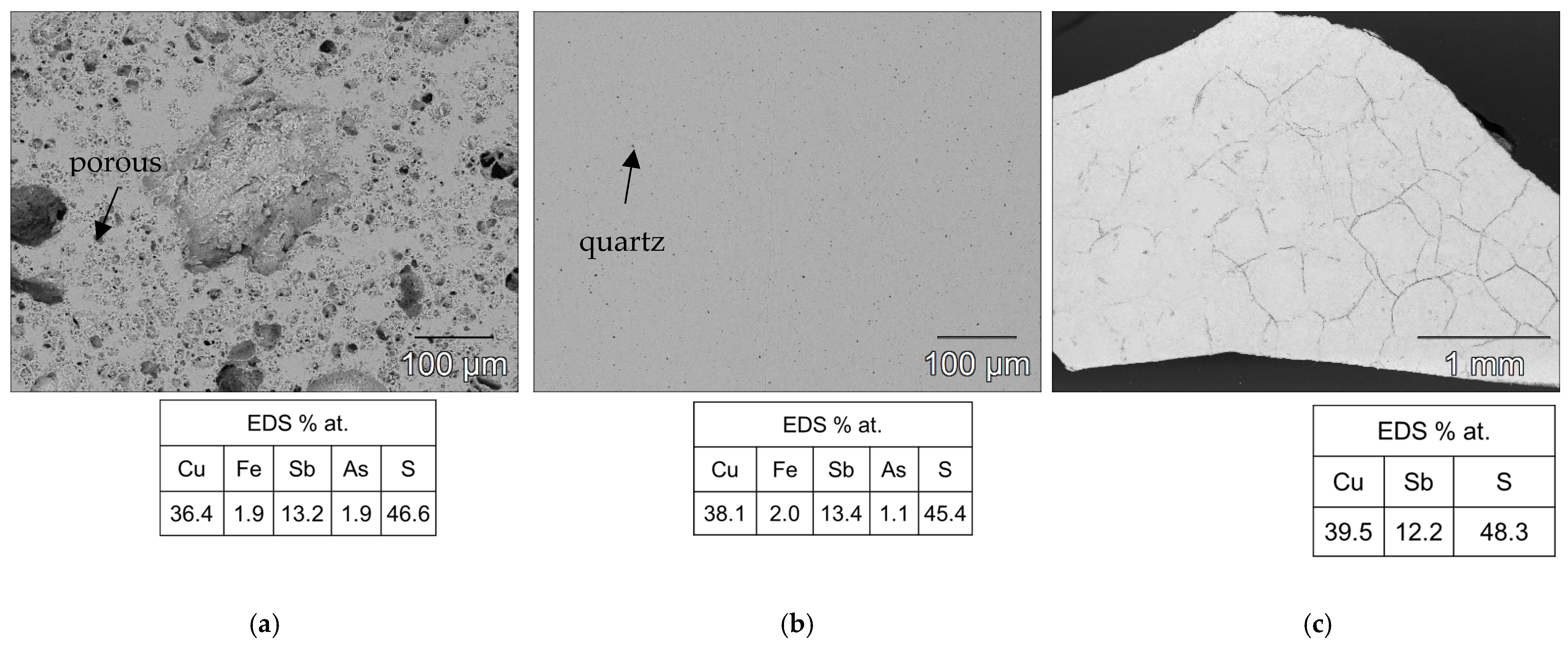 Materials 18 01375 g006 Materials 18 01375 g006