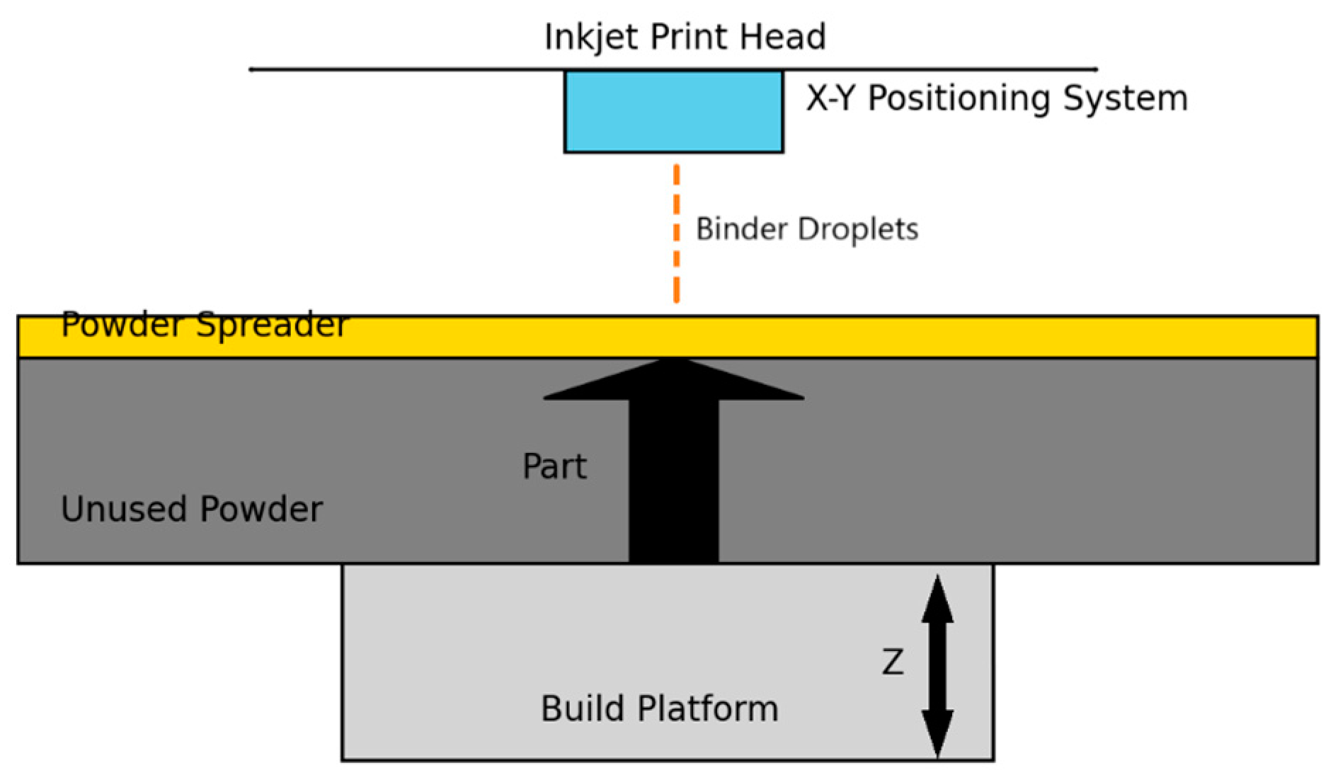 Materials 18 01377 g002