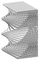 Materials 18 01377 i030