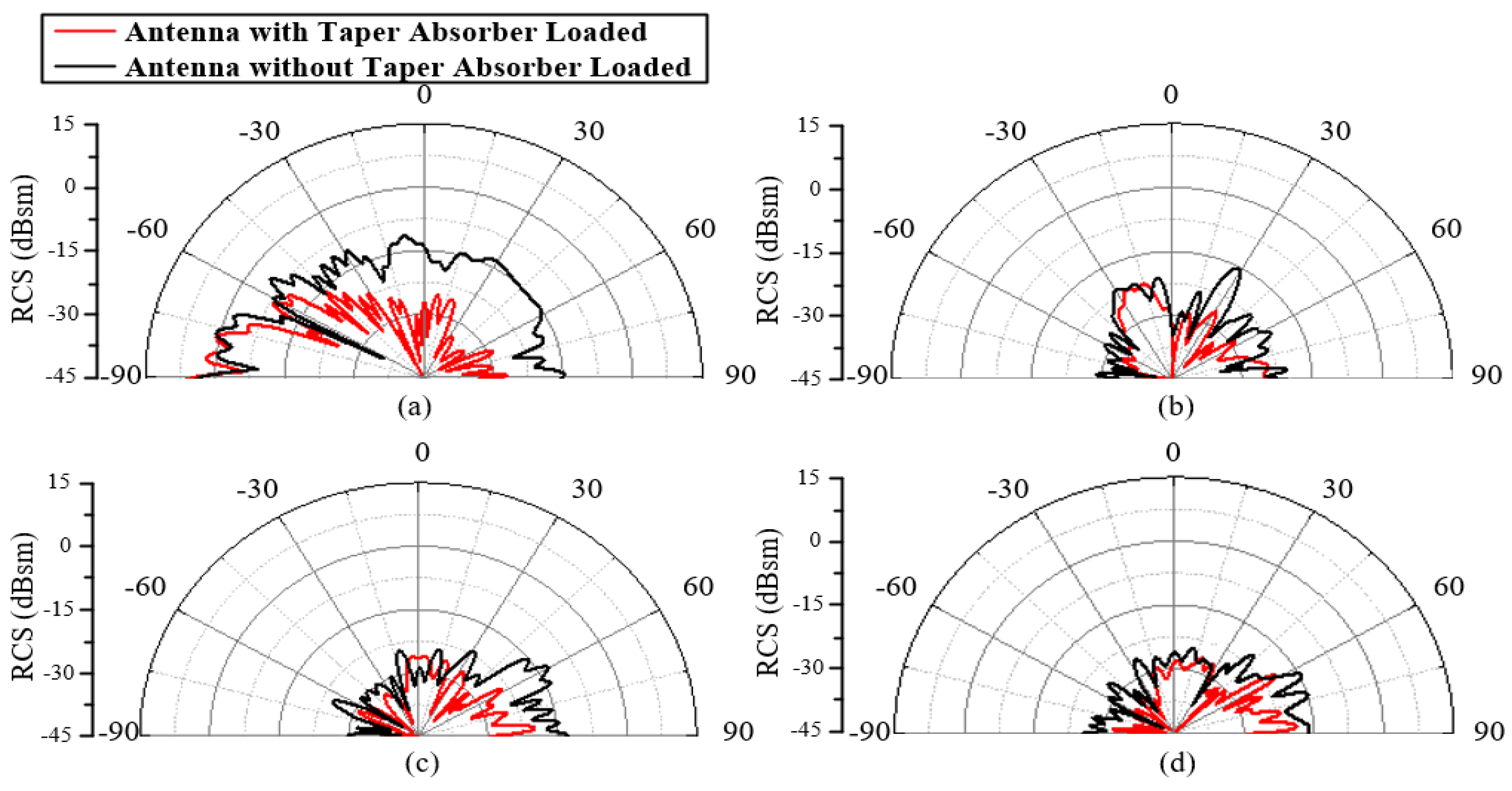 Materials 18 01379 g008
