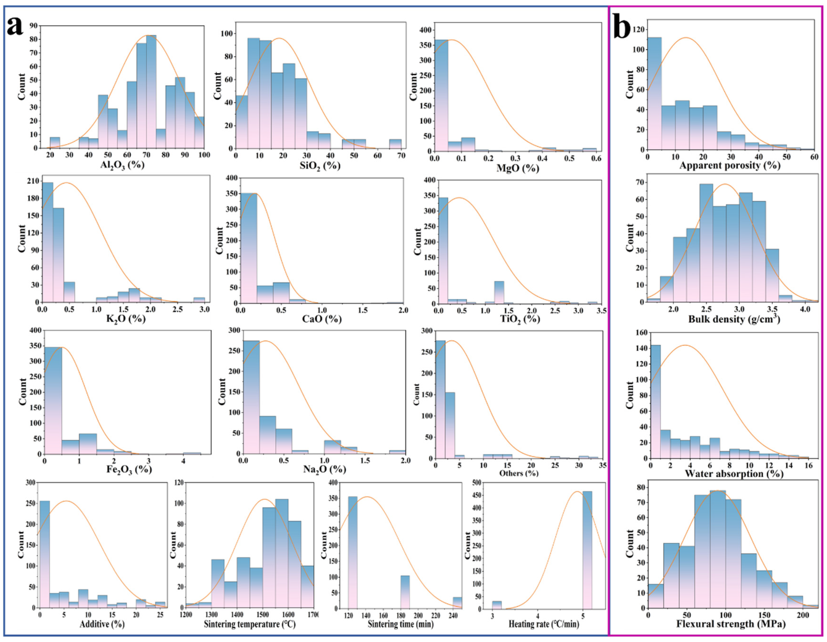 Materials 18 01384 g001