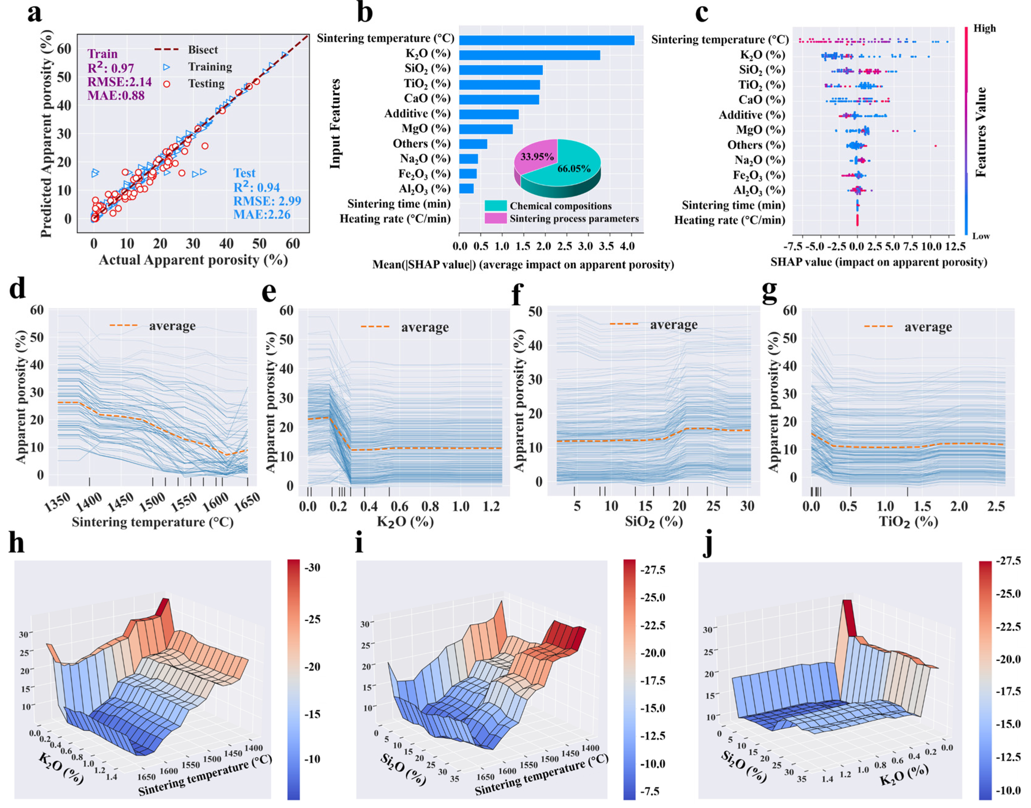 Materials 18 01384 g003