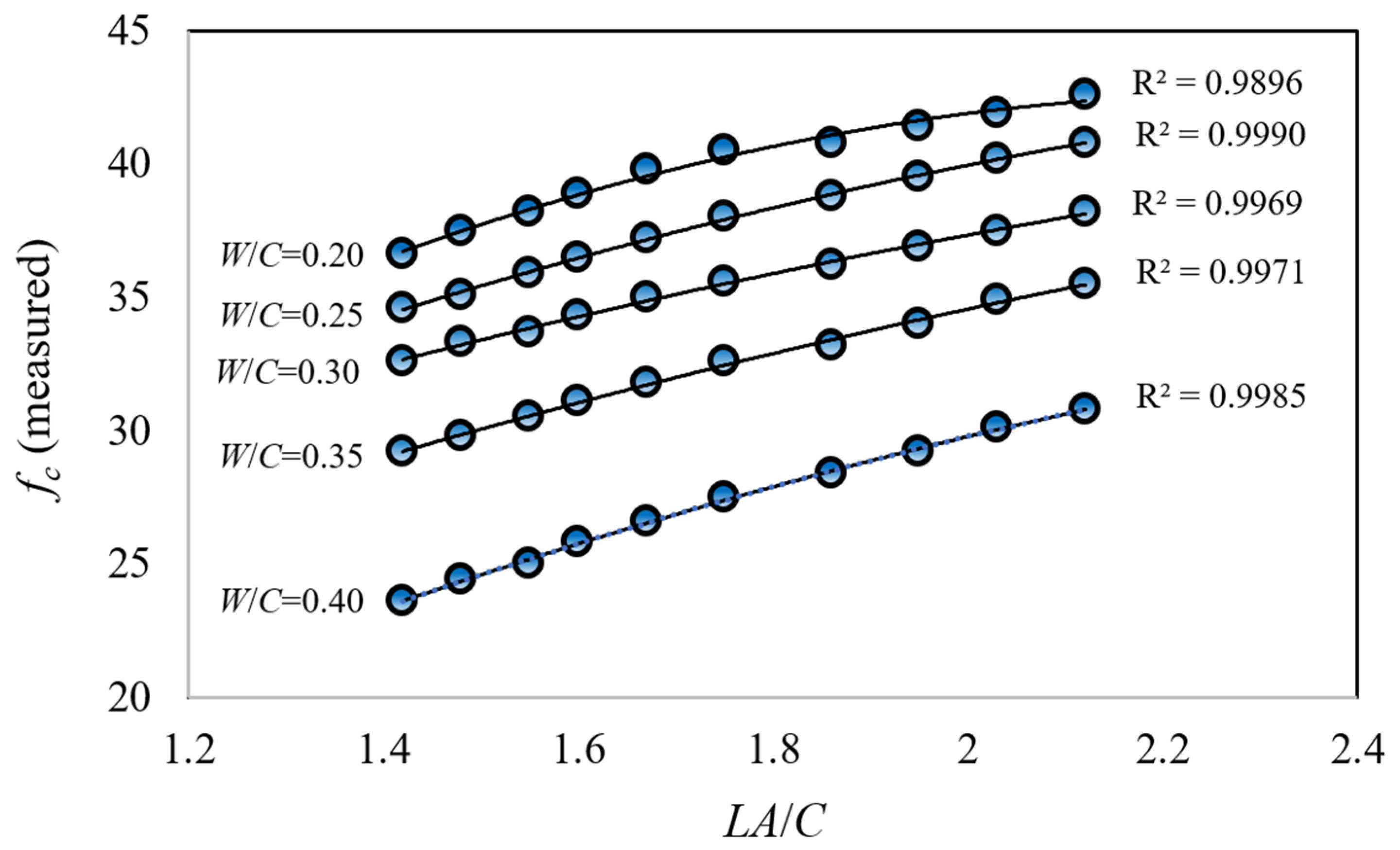 Materials 18 01388 g004