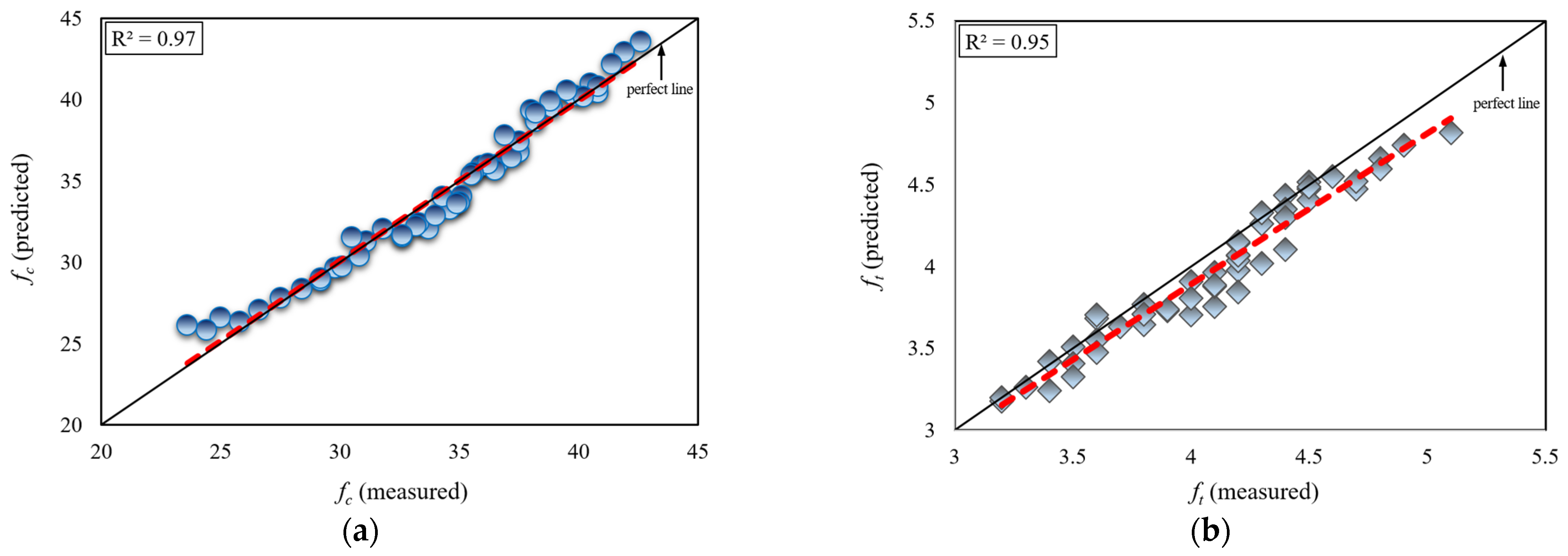 Materials 18 01388 g008