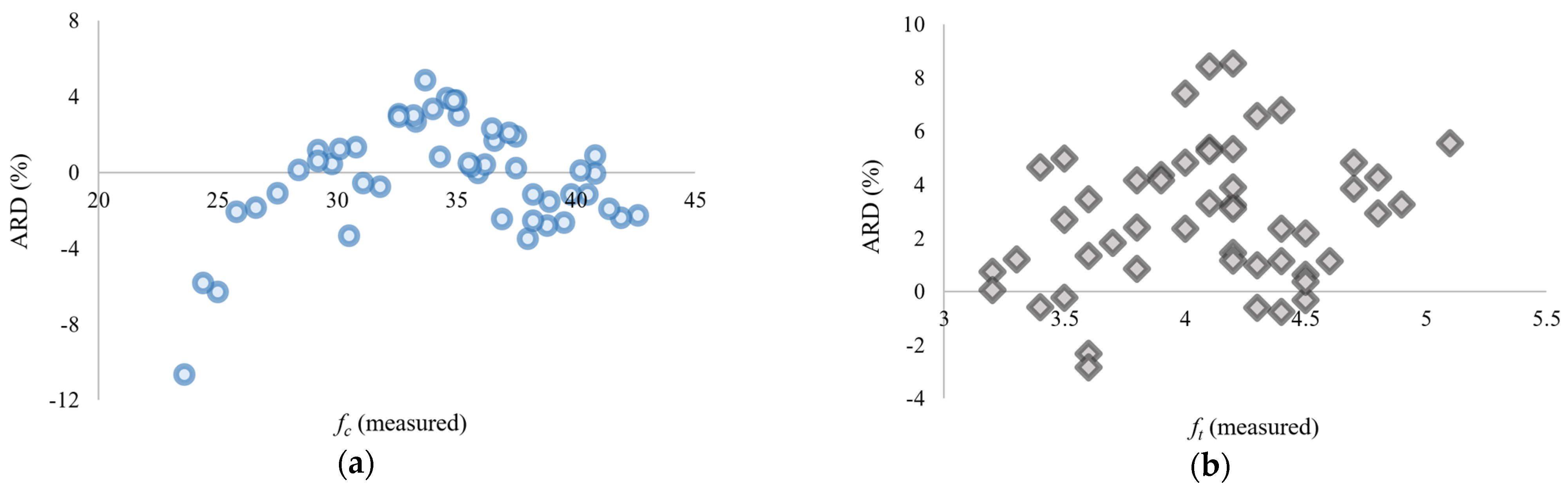 Materials 18 01388 g009