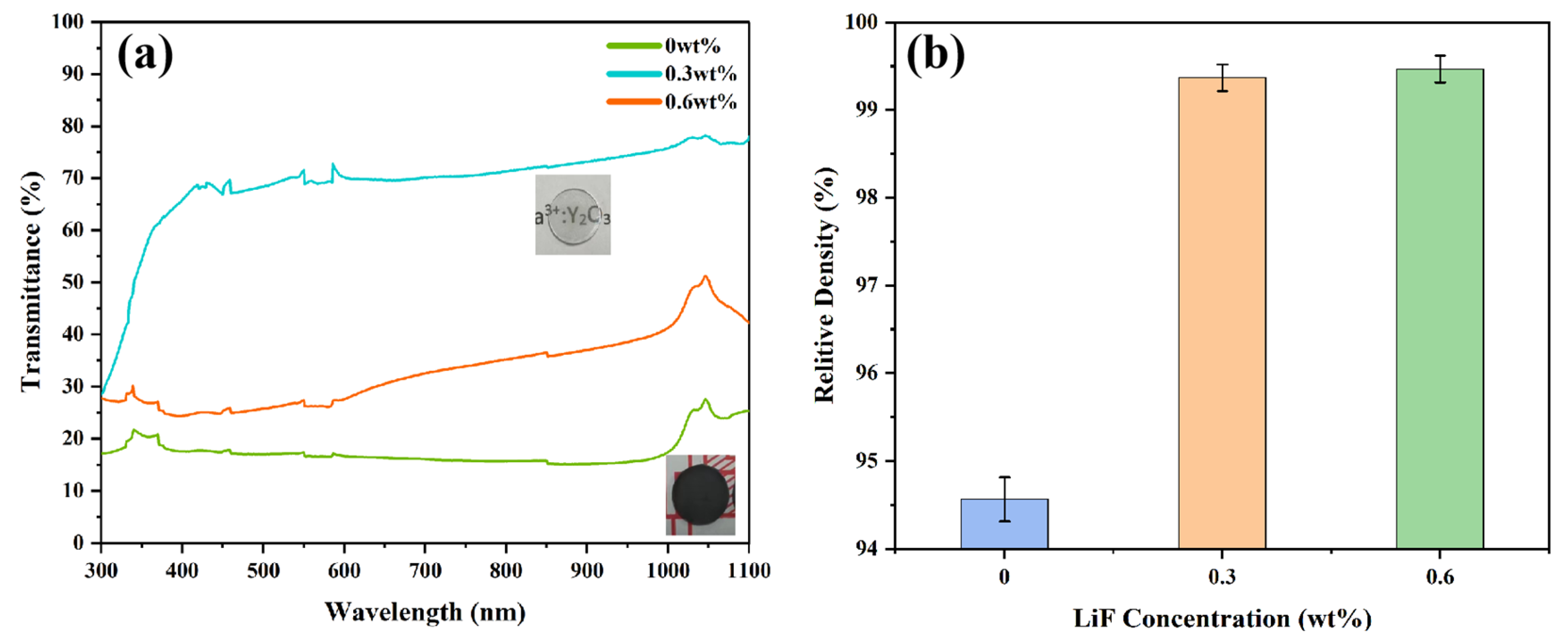 Materials 18 01389 g003