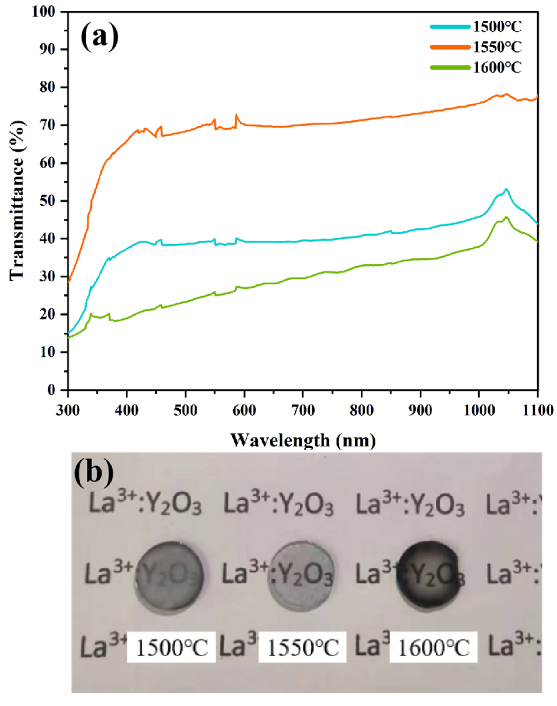 Materials 18 01389 g007