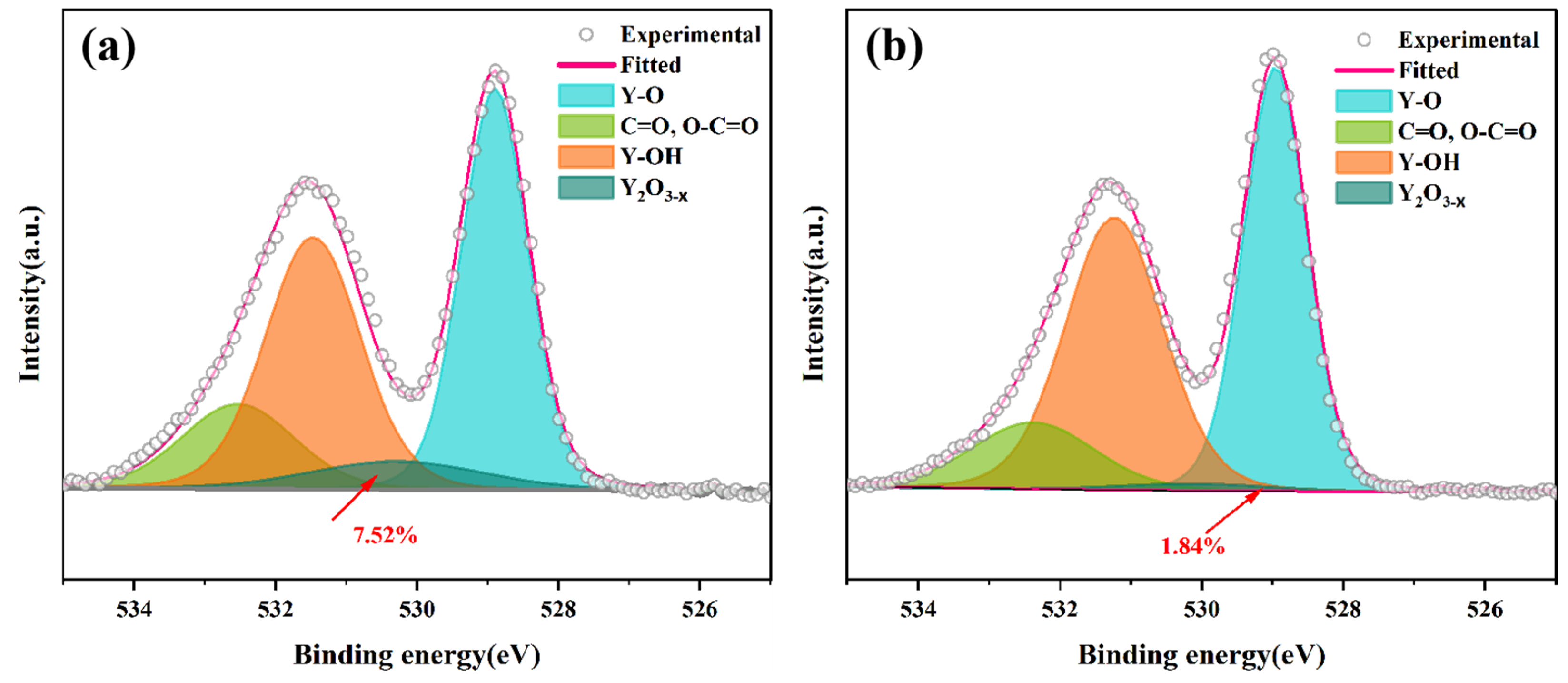 Materials 18 01389 g010