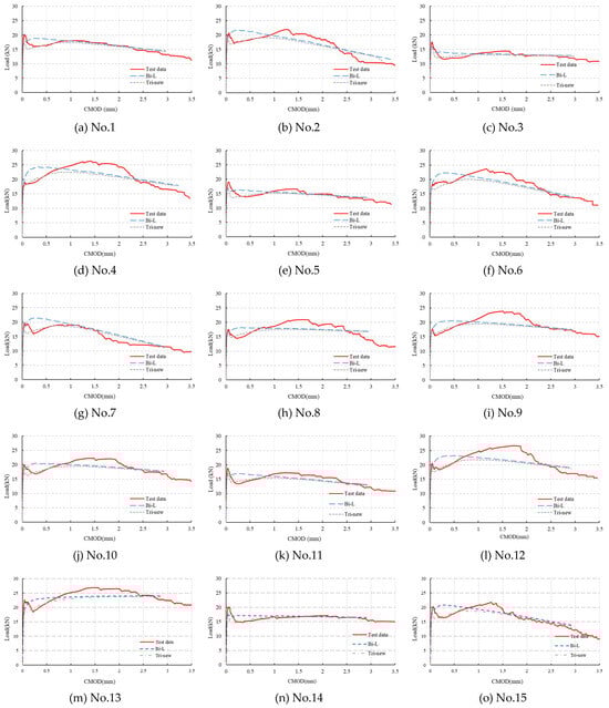 Materials 18 01395 g0a1a