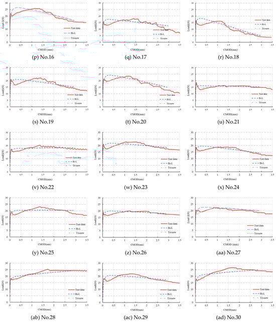 Materials 18 01395 g0a1b
