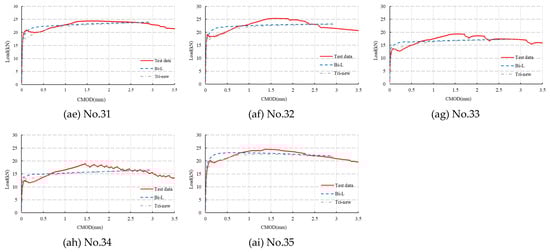 Materials 18 01395 g0a1c