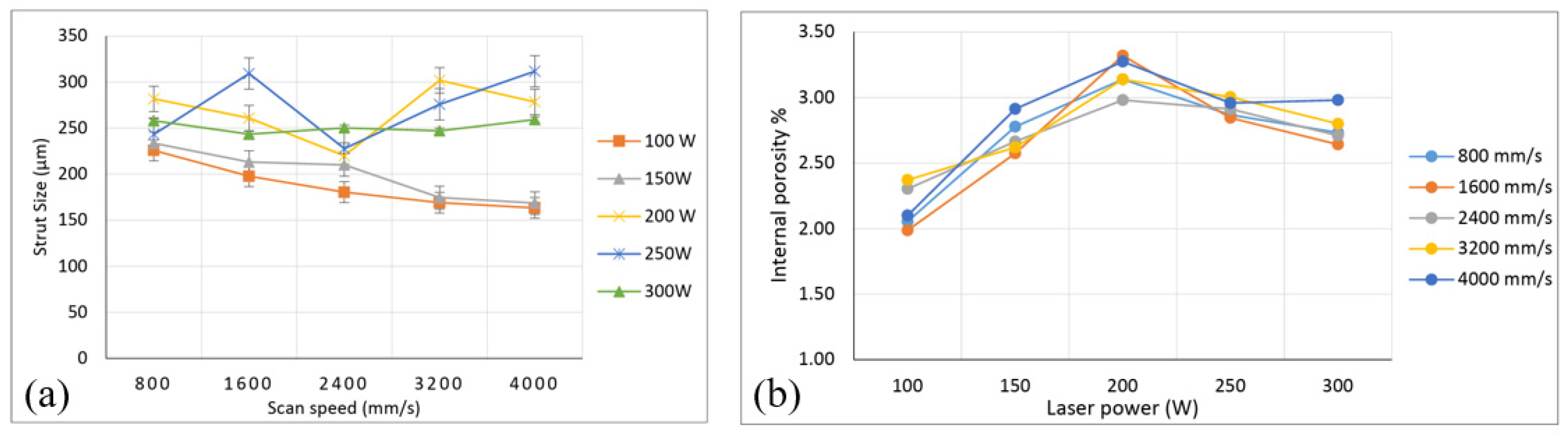 Materials 18 01397 g006
