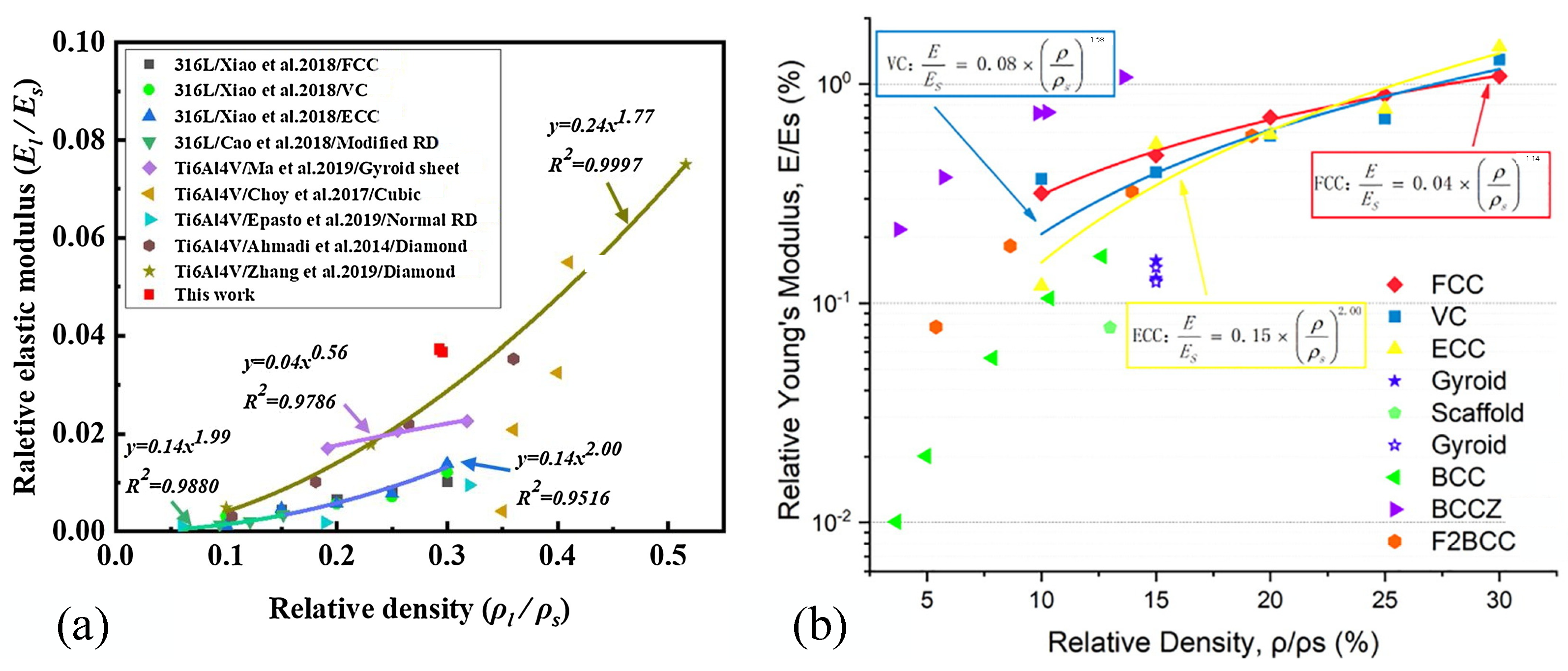 Materials 18 01397 g010