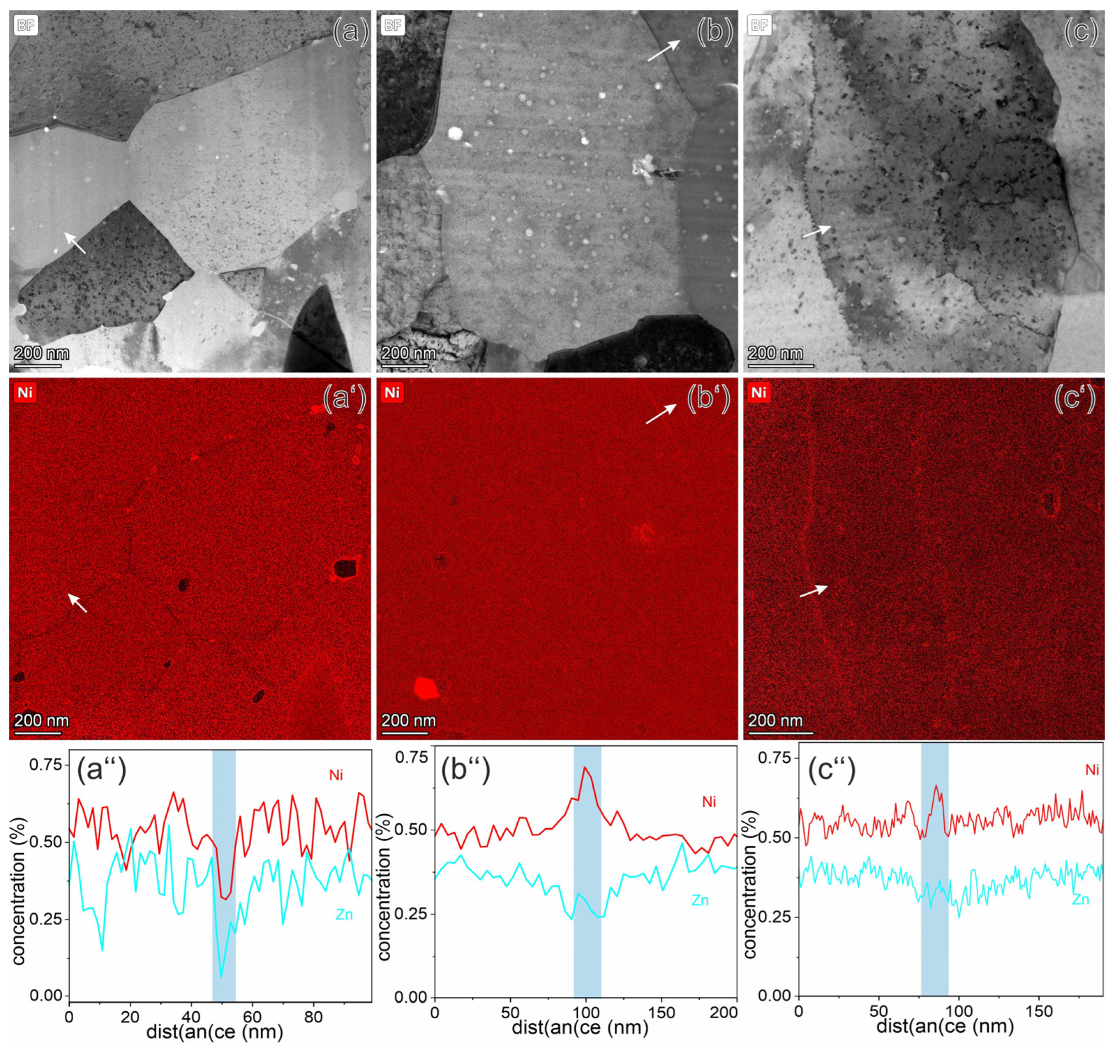 Materials 18 01401 g014