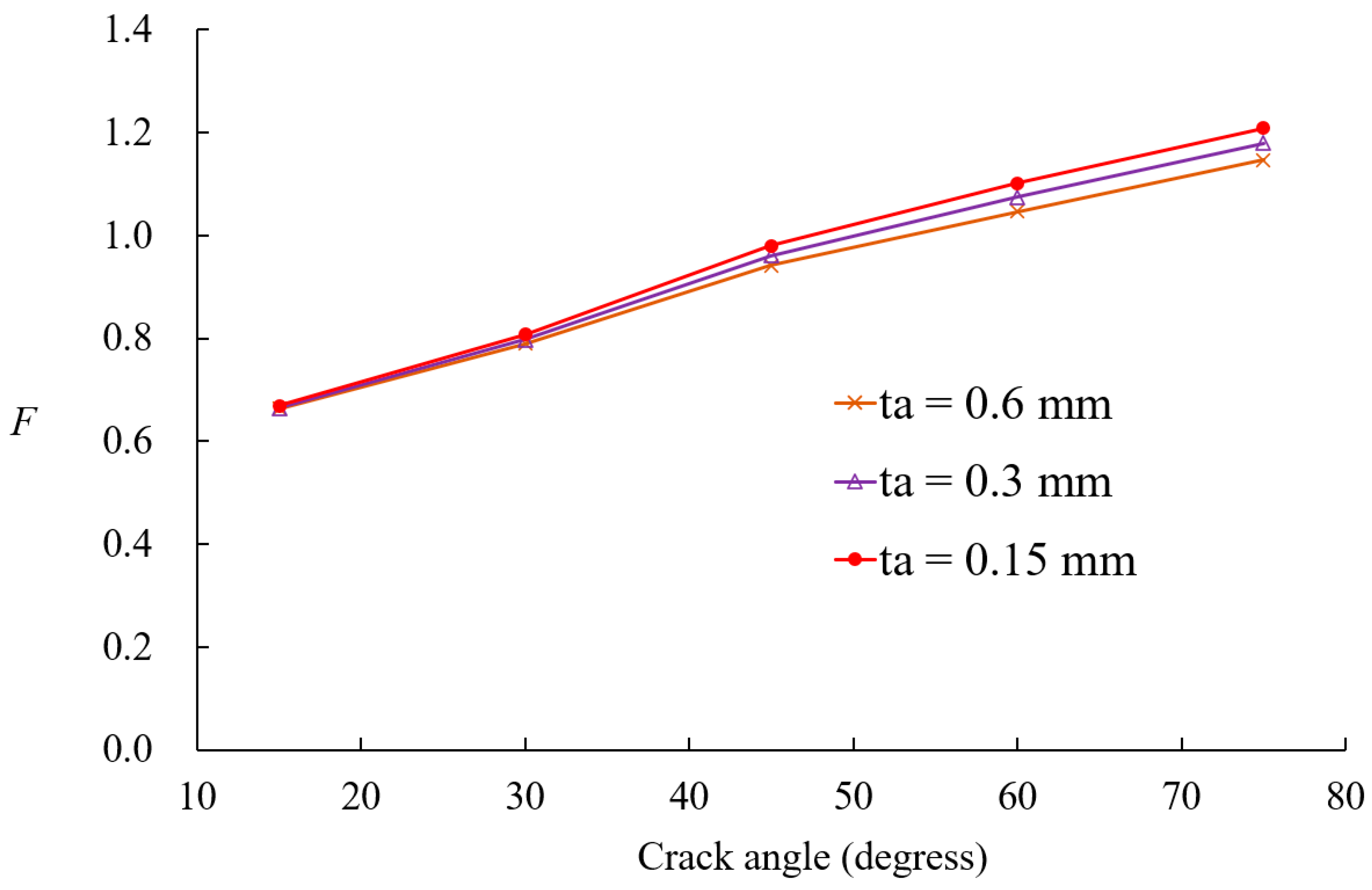 Materials 18 01404 g016 Materials 18 01404 g016