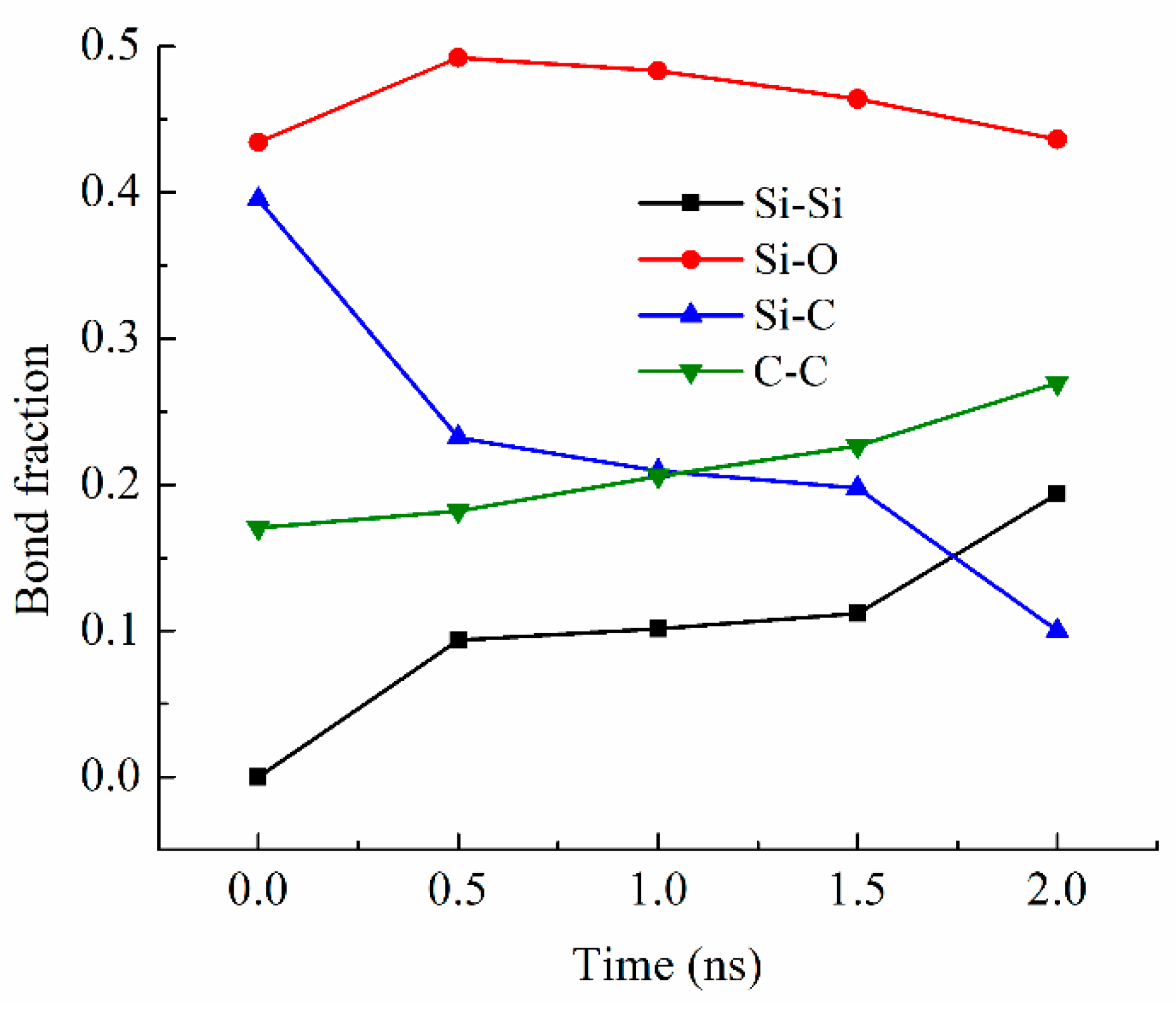 Materials 18 01412 g003
