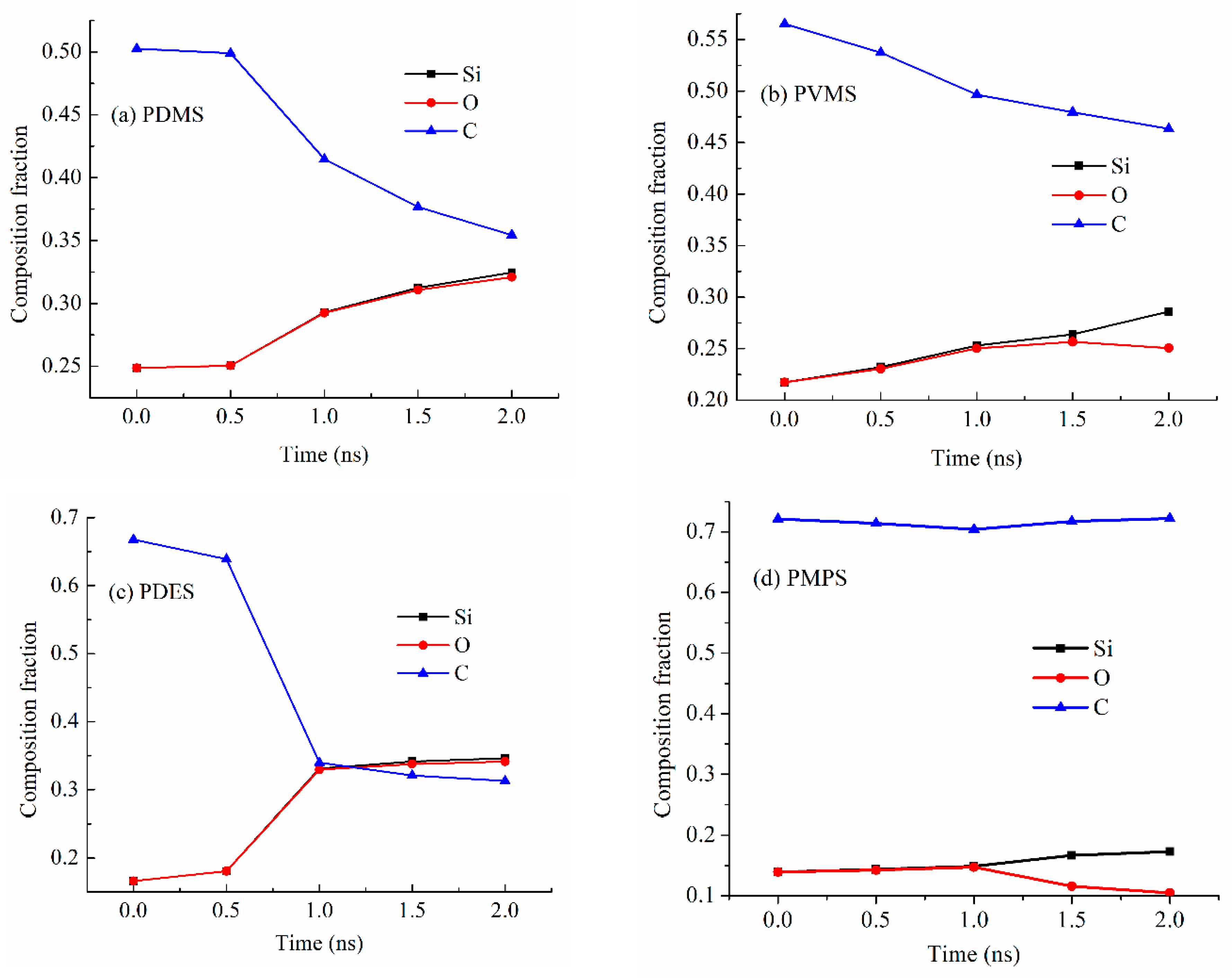 Materials 18 01412 g007