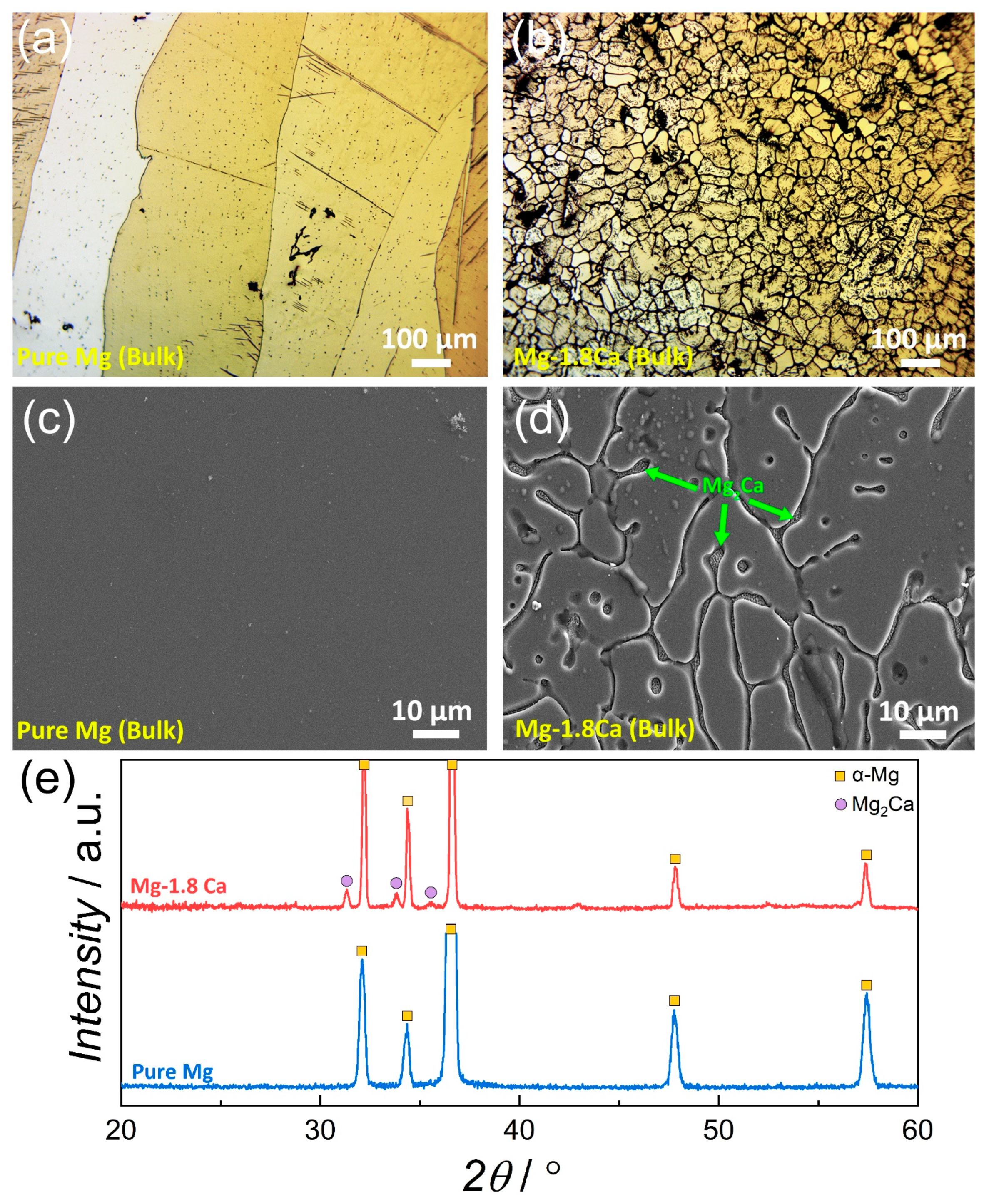Materials 18 01416 g001 Materials 18 01416 g001