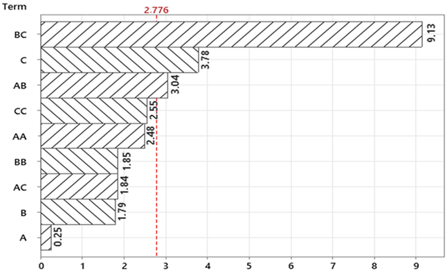 Materials 18 01424 i002