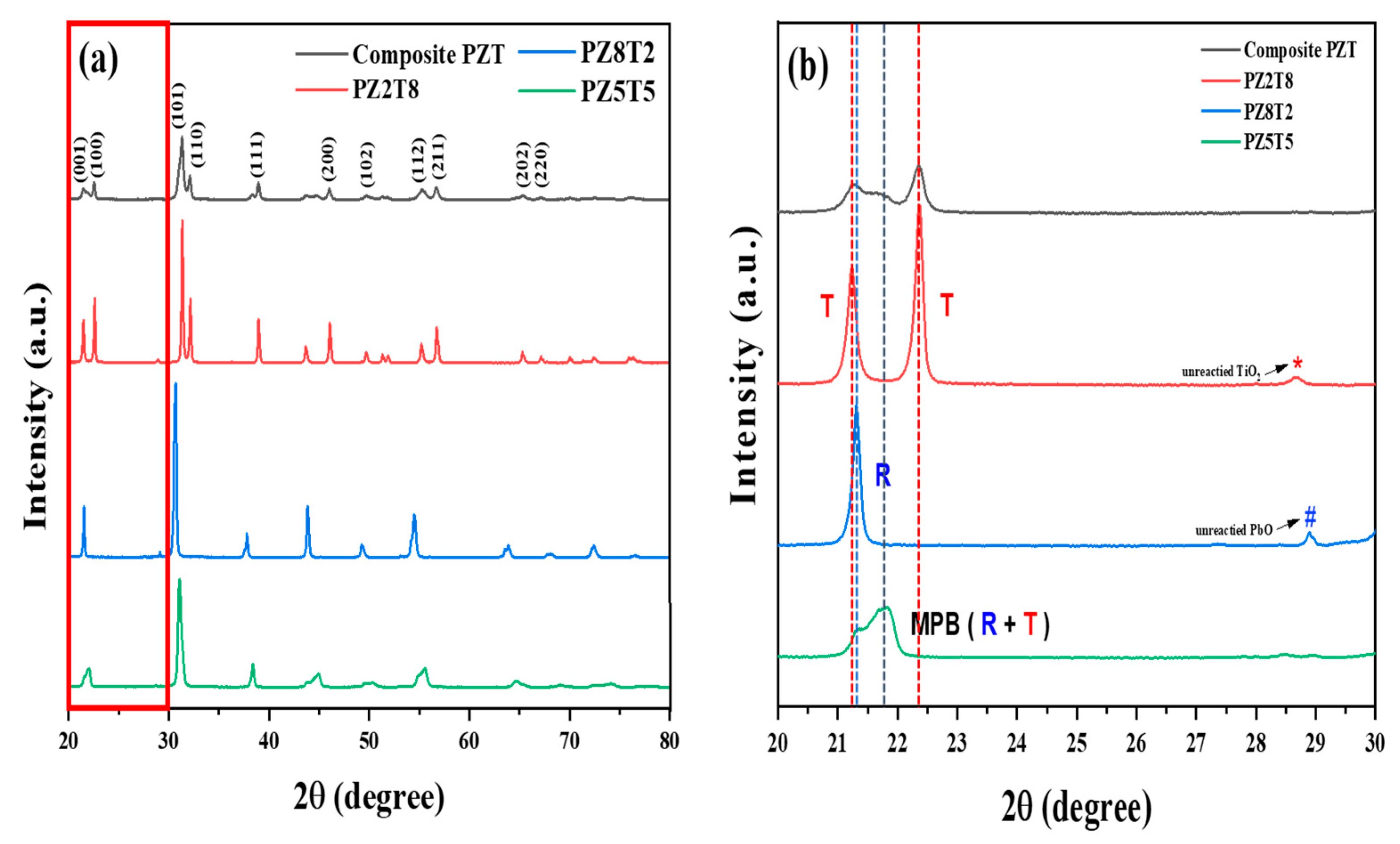 Materials 18 01427 g001