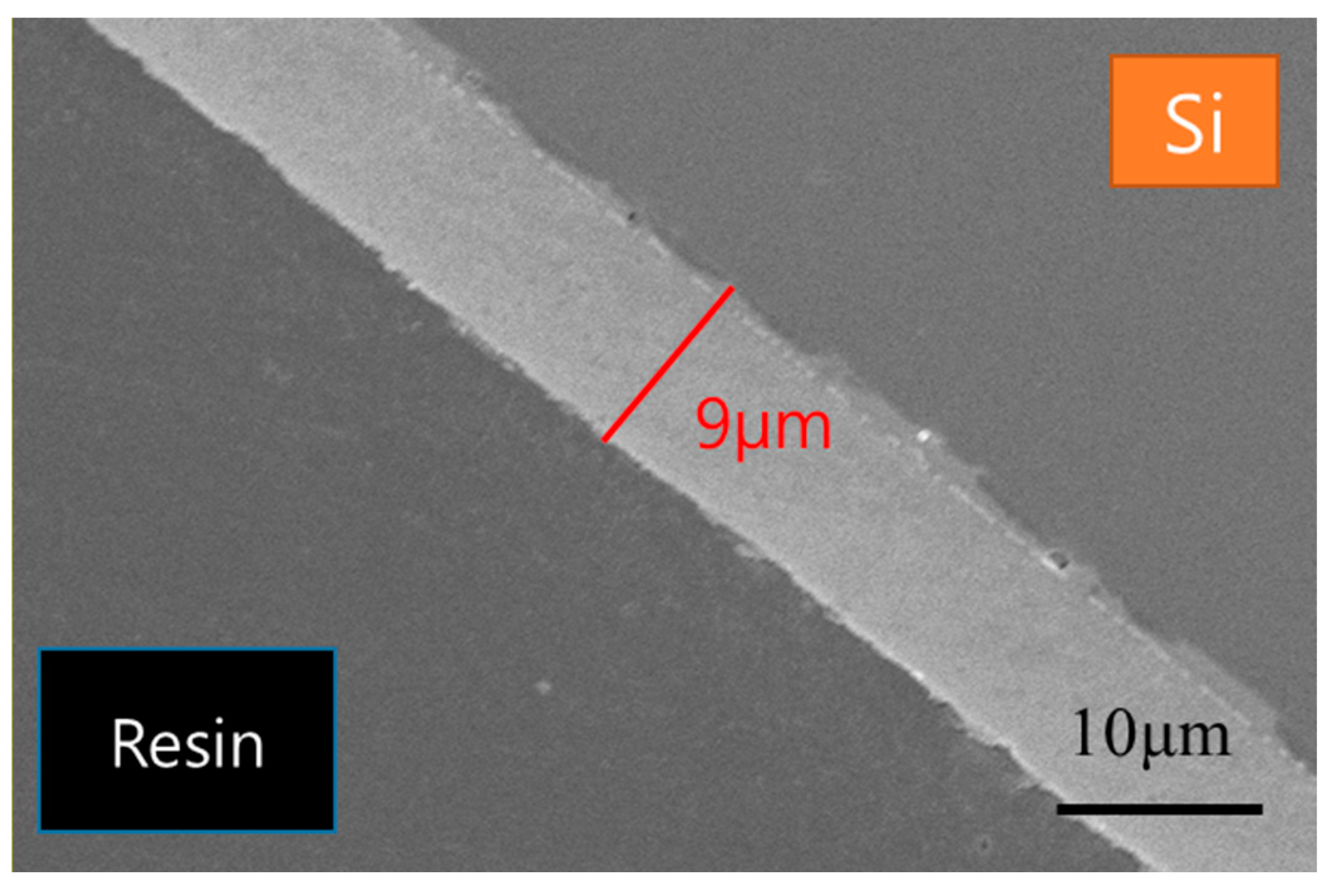 Materials 18 01427 g004