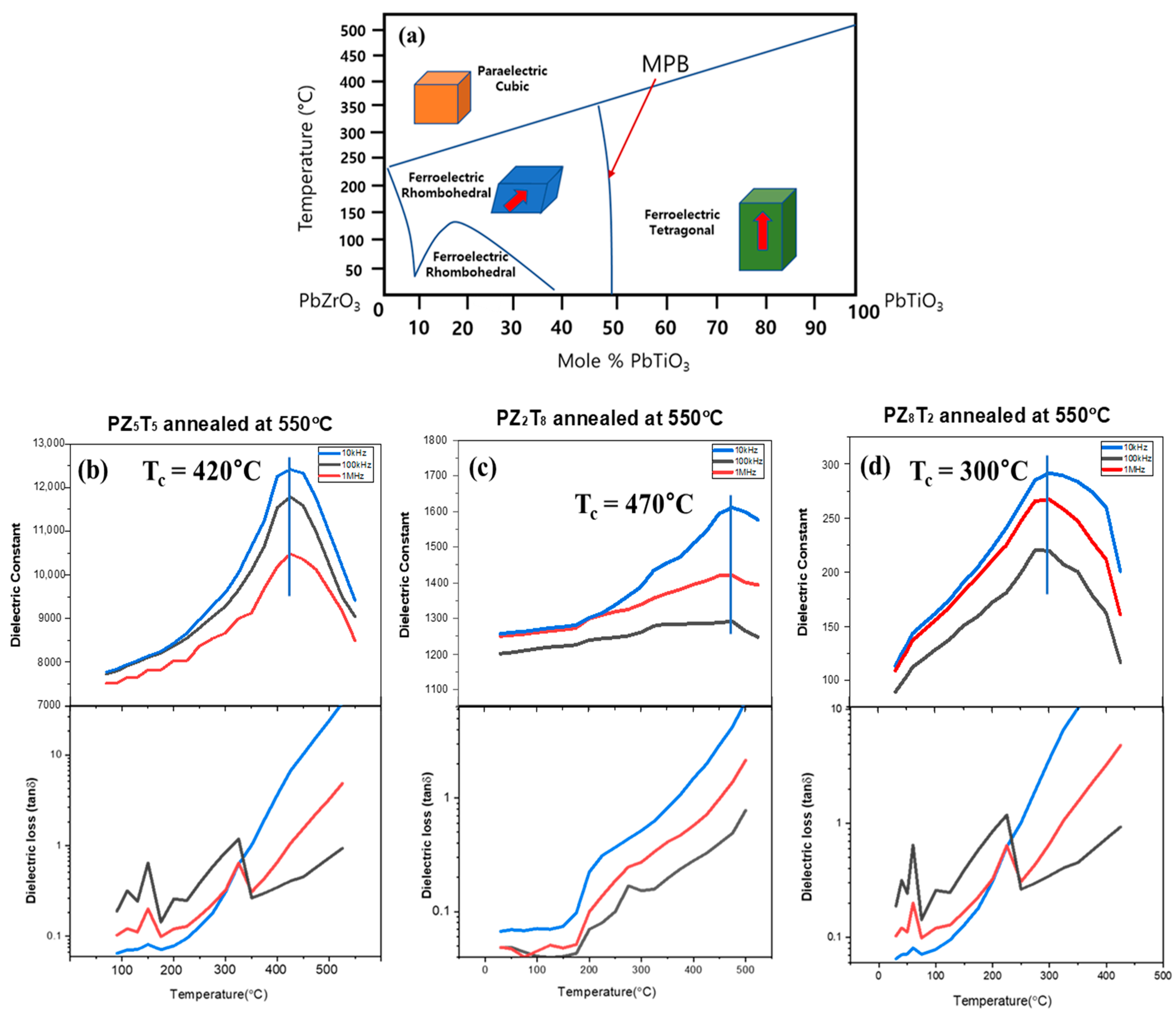 Materials 18 01427 g006