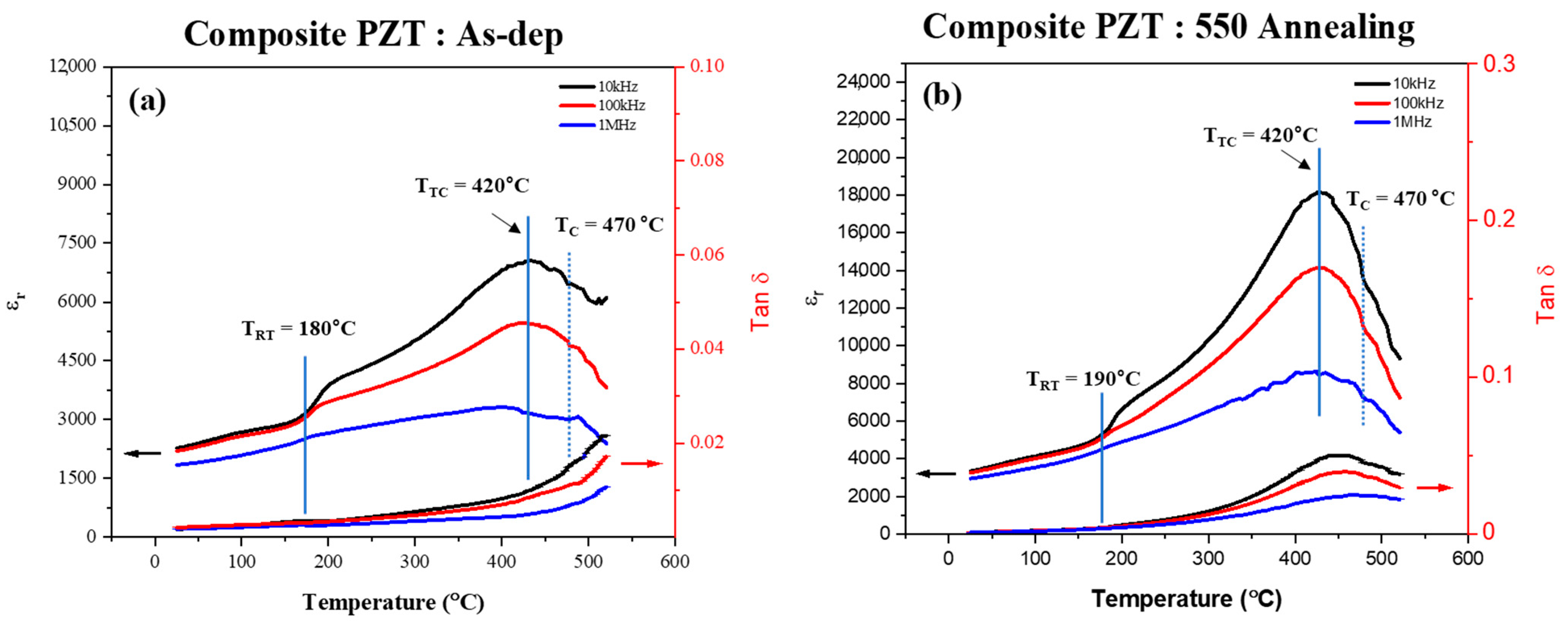 Materials 18 01427 g007
