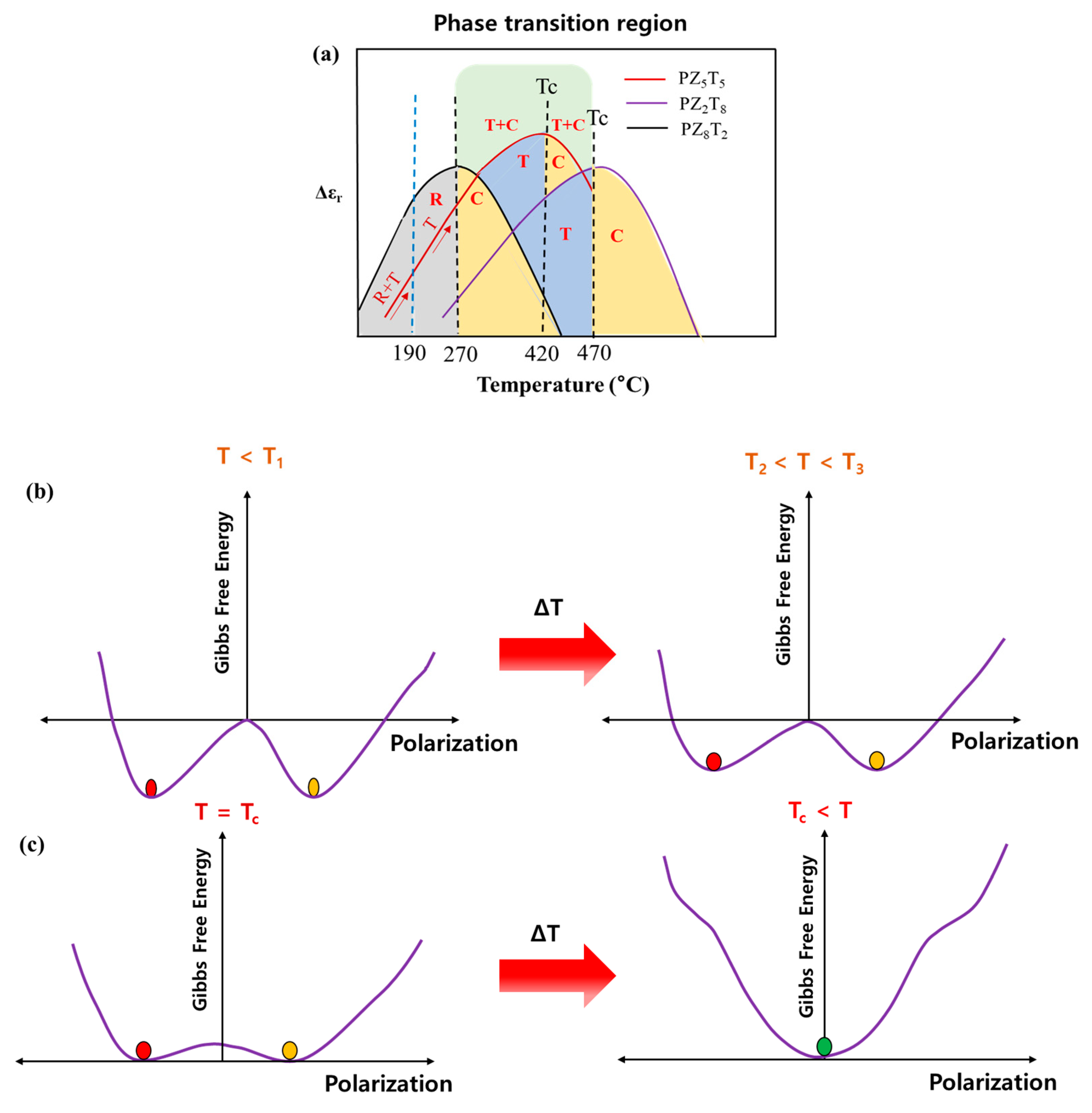 Materials 18 01427 g008