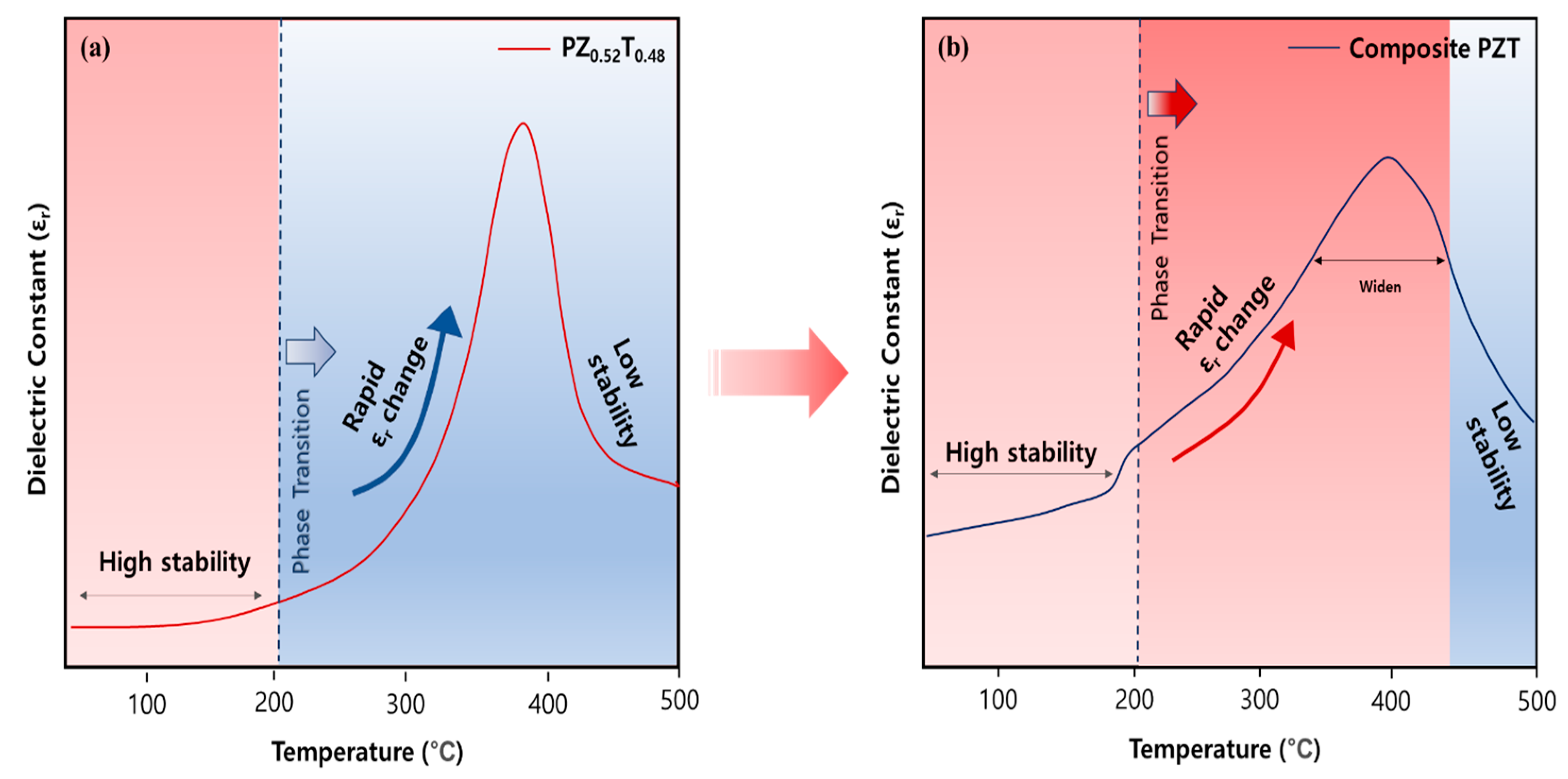 Materials 18 01427 g009