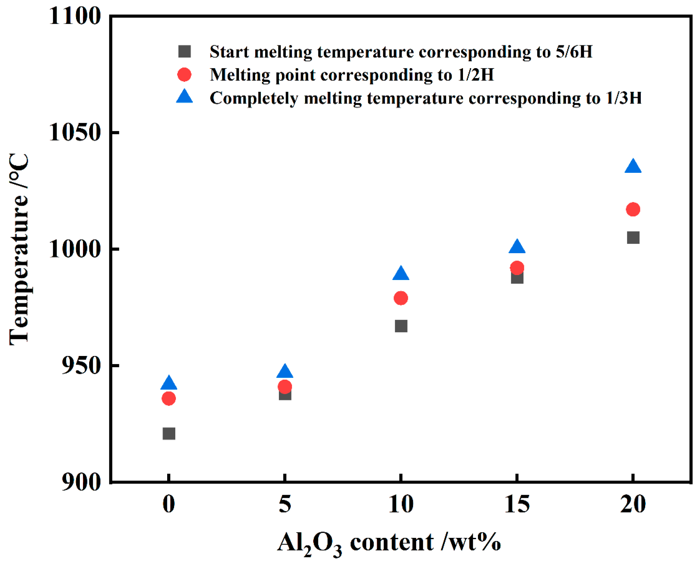Materials 18 01428 g005