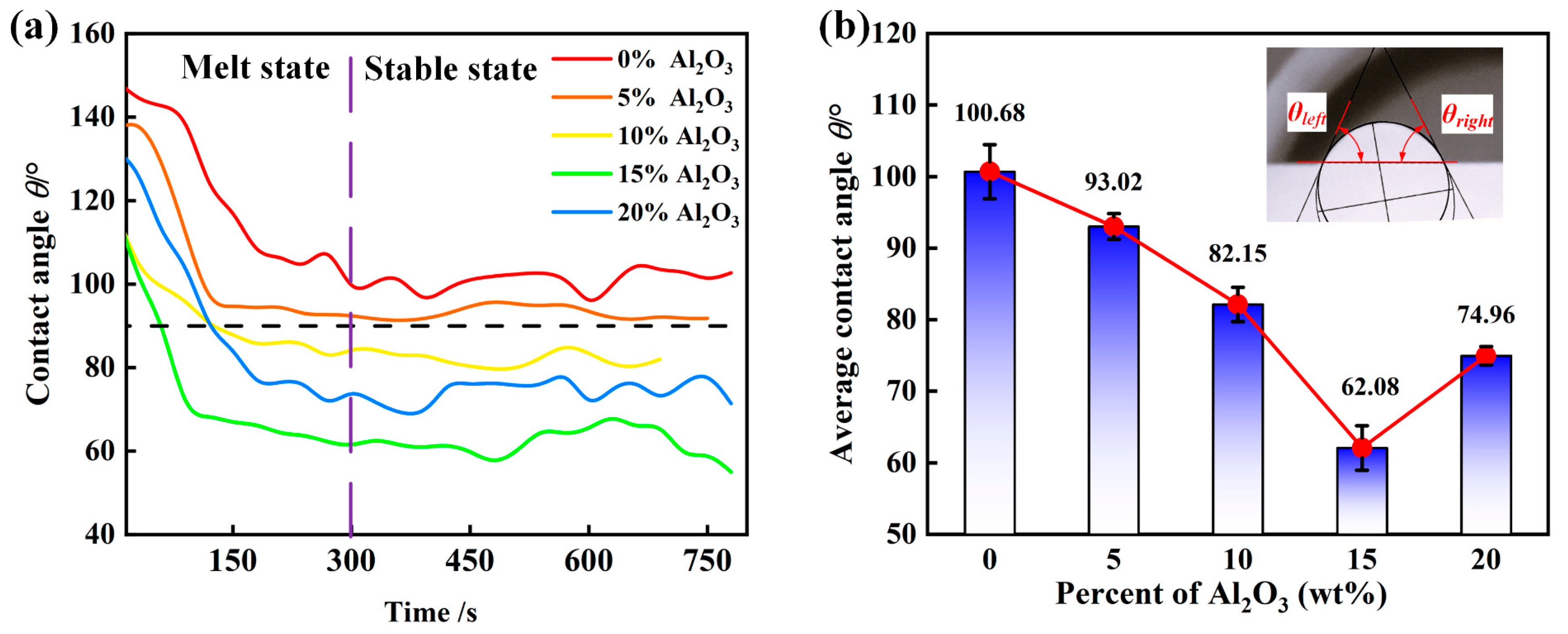 Materials 18 01428 g006