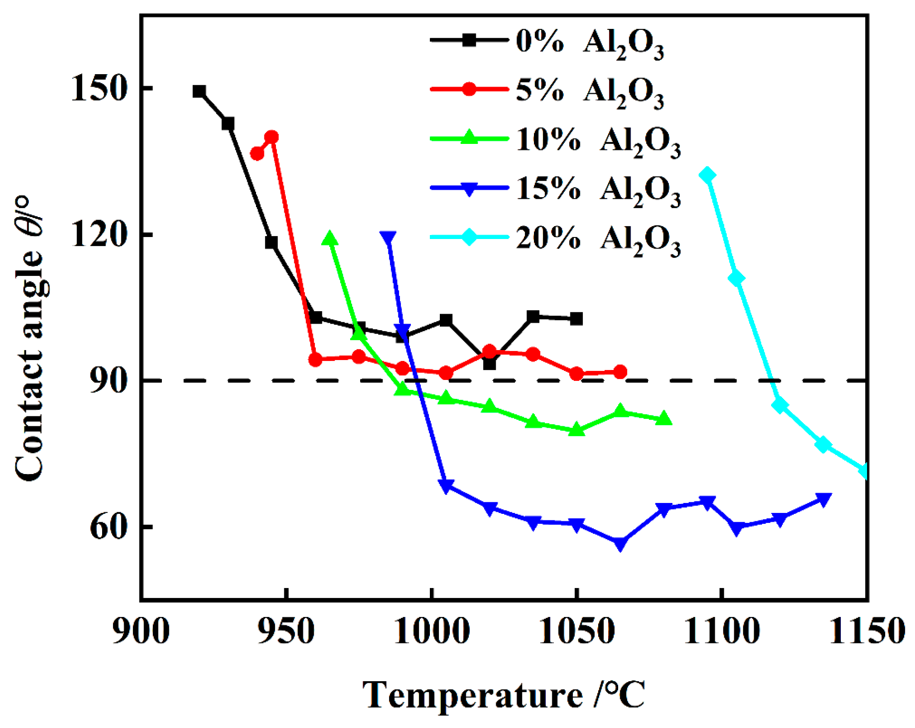 Materials 18 01428 g007