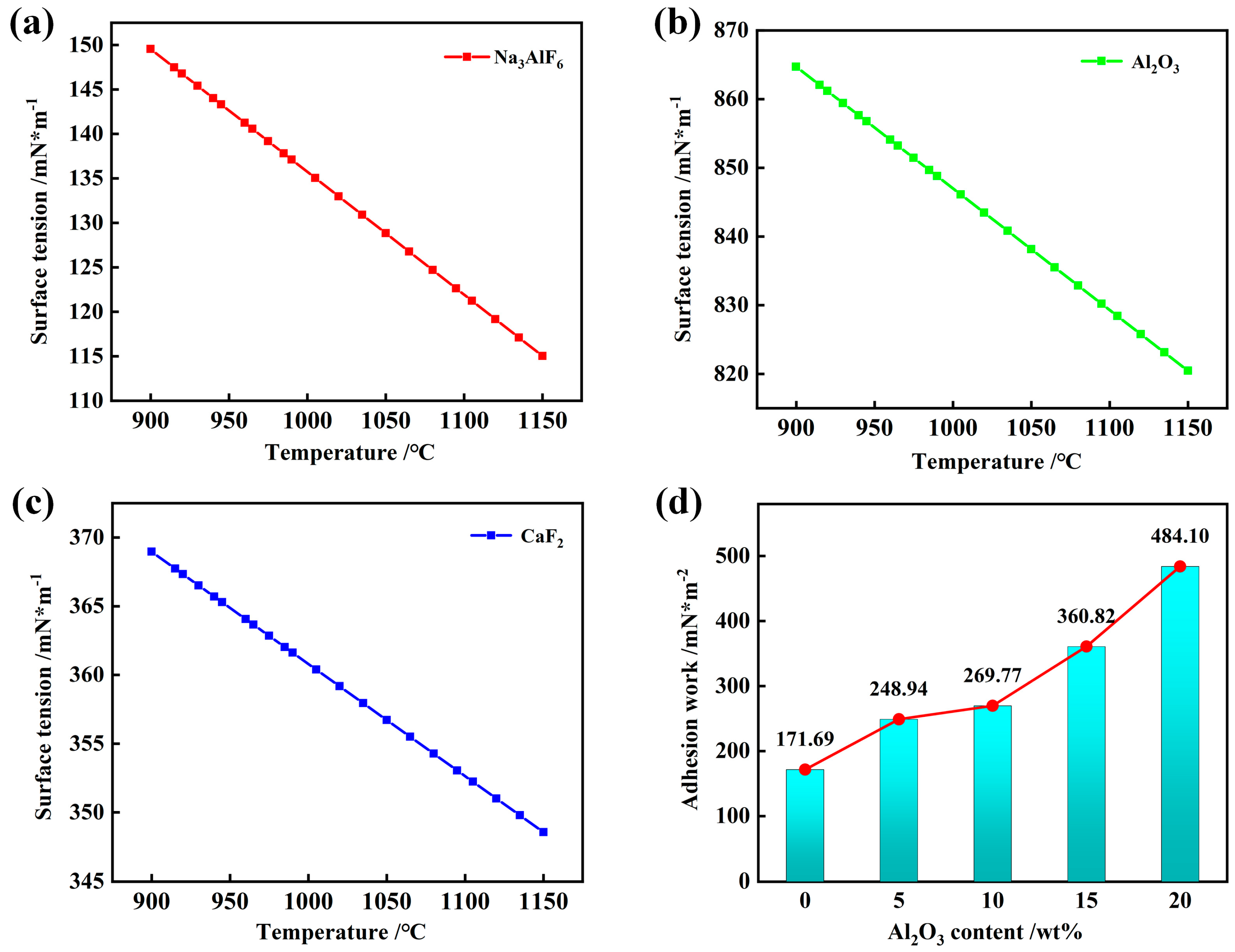 Materials 18 01428 g008
