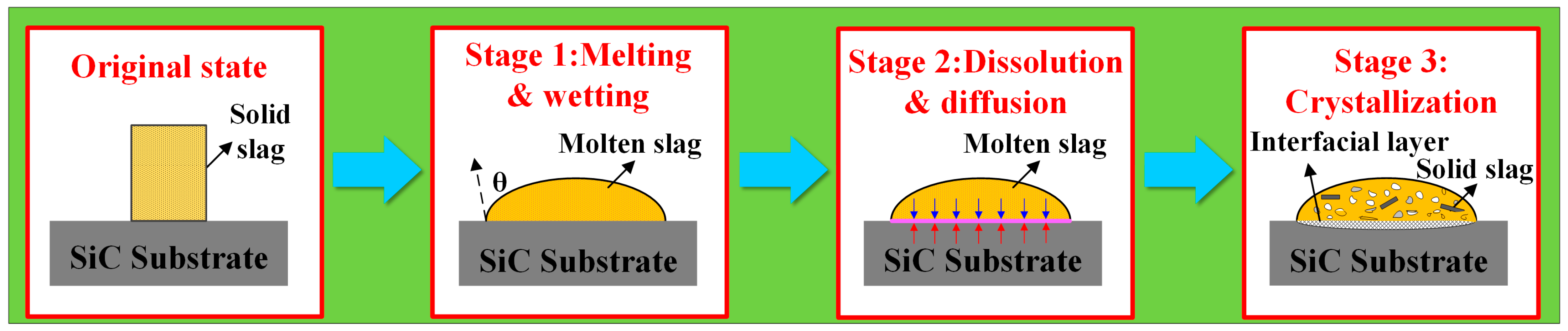 Materials 18 01428 g010