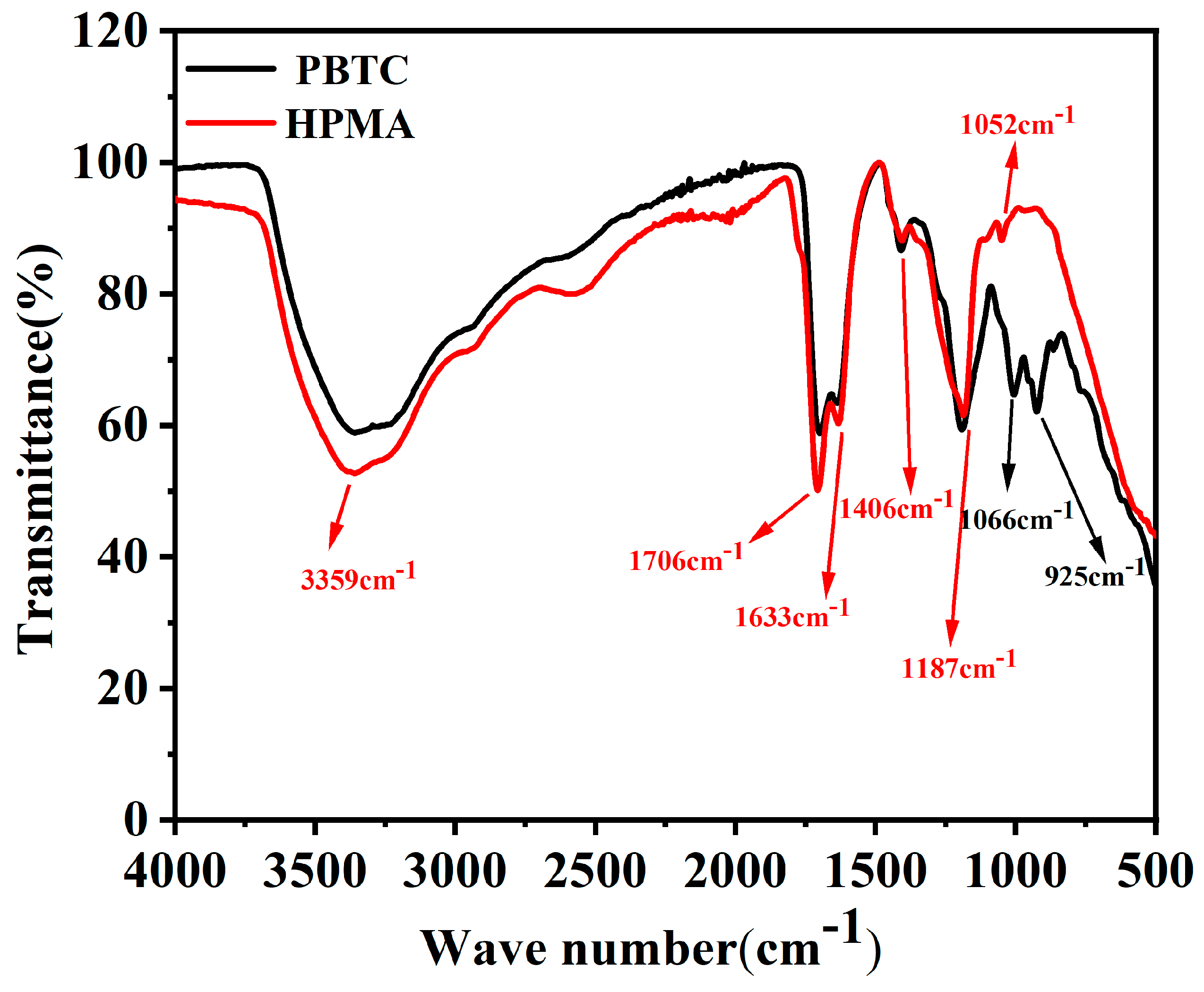 Materials 18 01432 g002